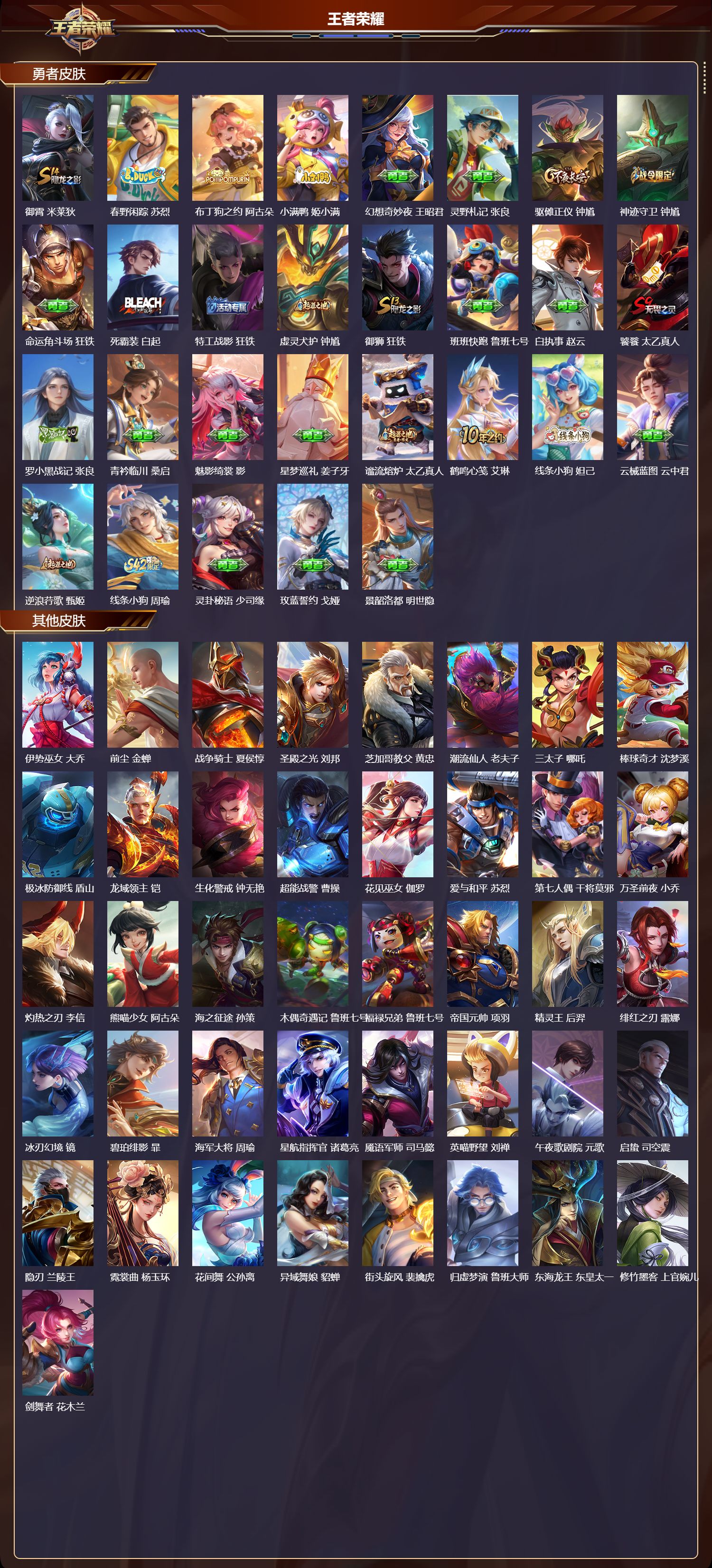 WZMK4213299王者荣耀账号详情图6