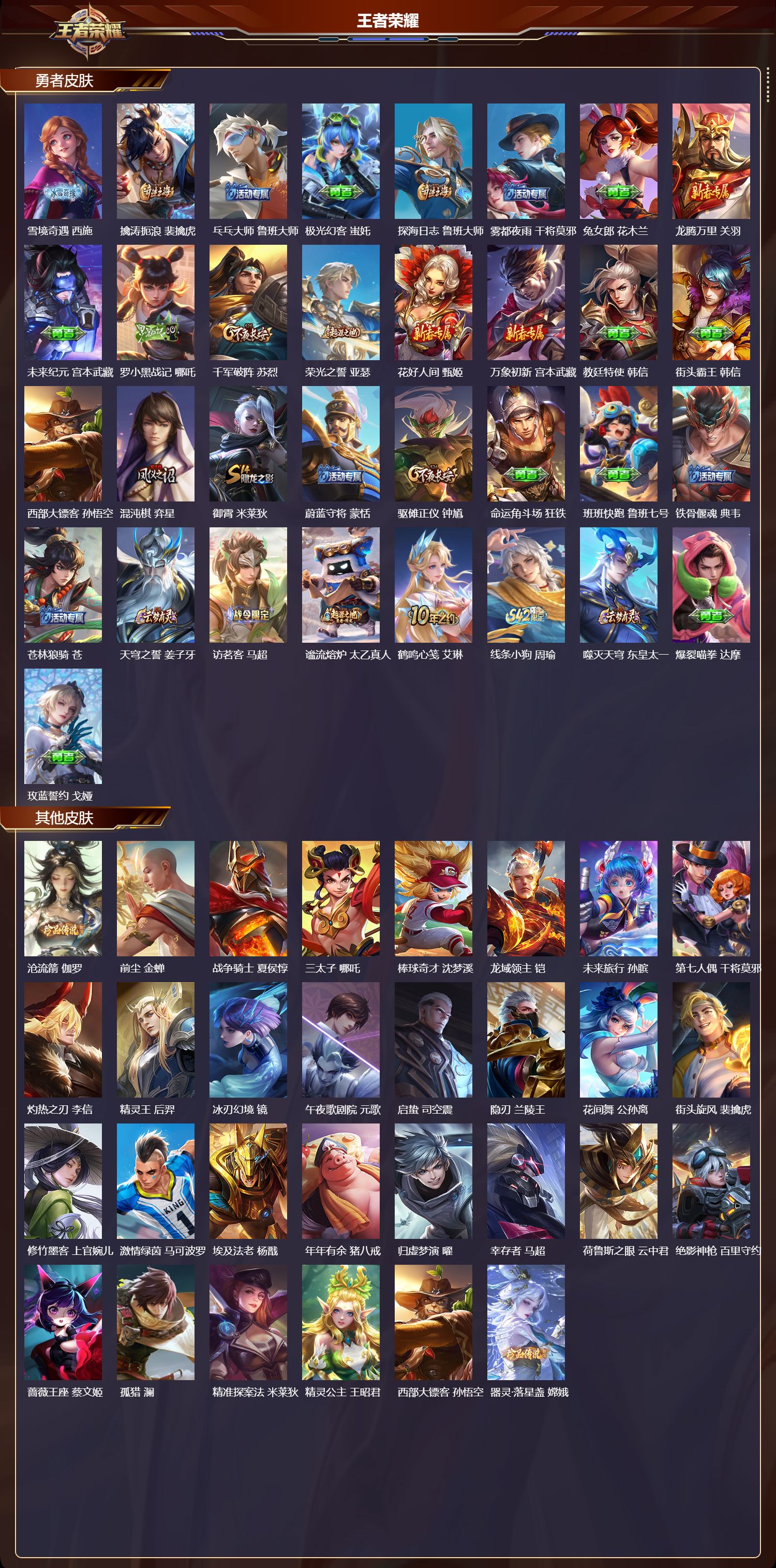 WZMK4213187王者荣耀账号详情图3