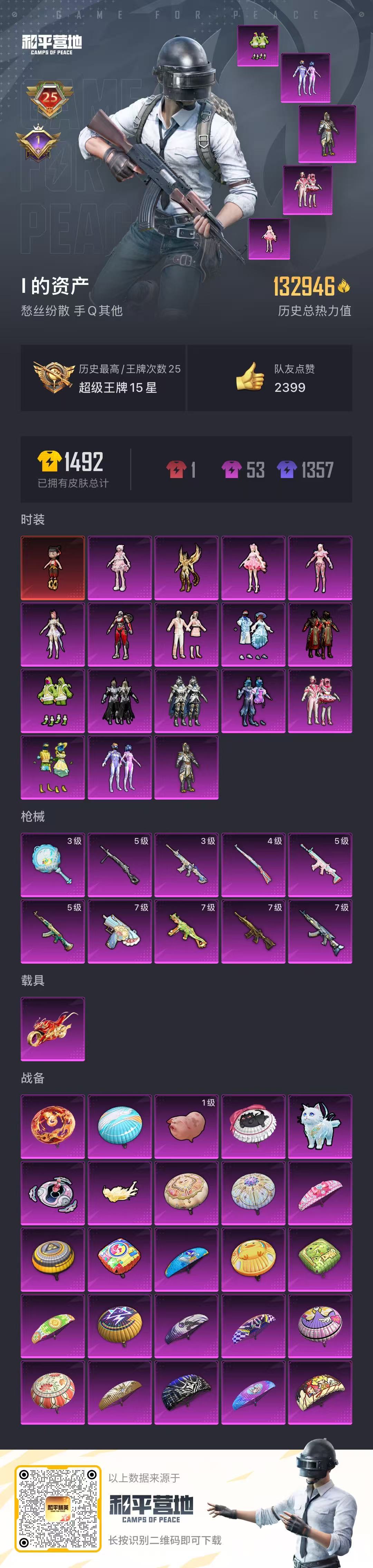 HPSJ4117299和平精英账号详情图2