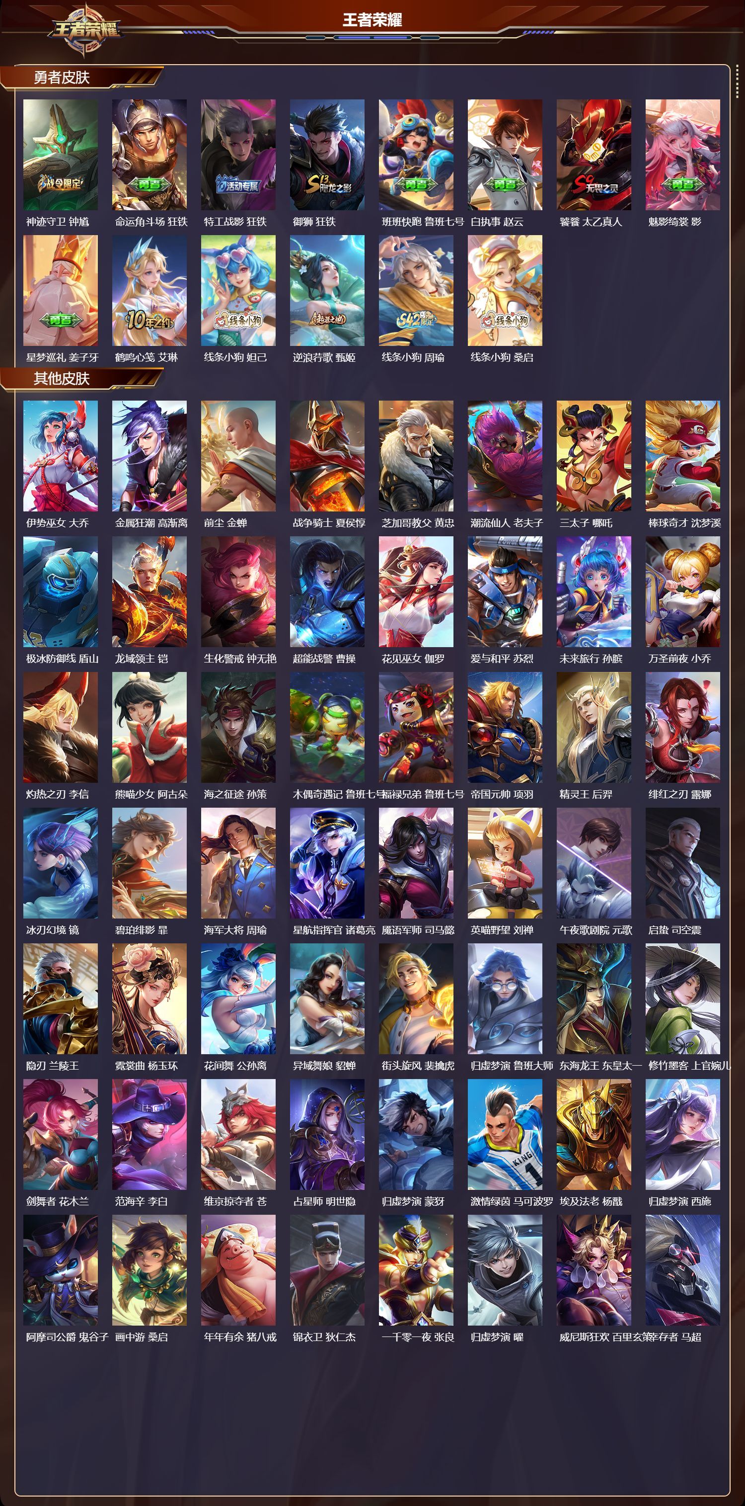 WZQM4213233王者荣耀账号详情图6 WZQM4213233王者荣耀账号详情图6