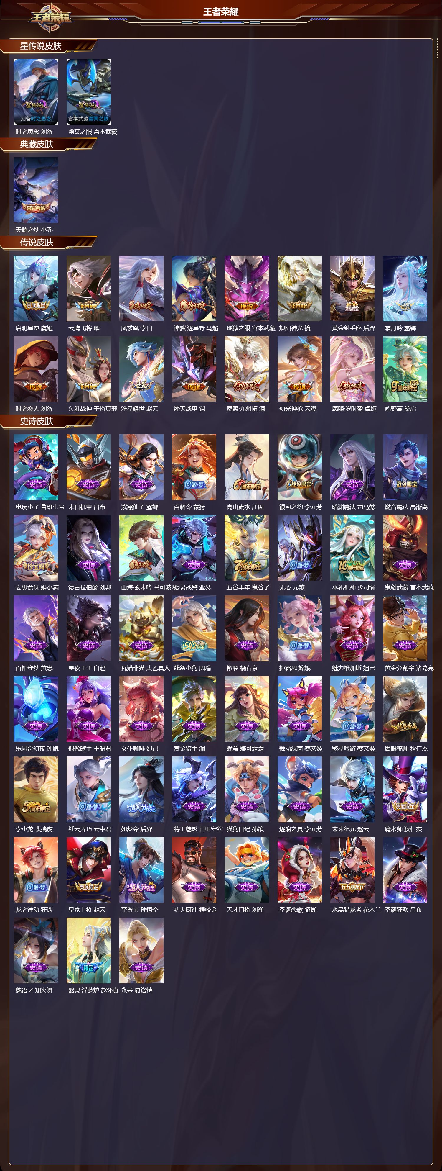 WZQM4213186王者荣耀账号详情图3