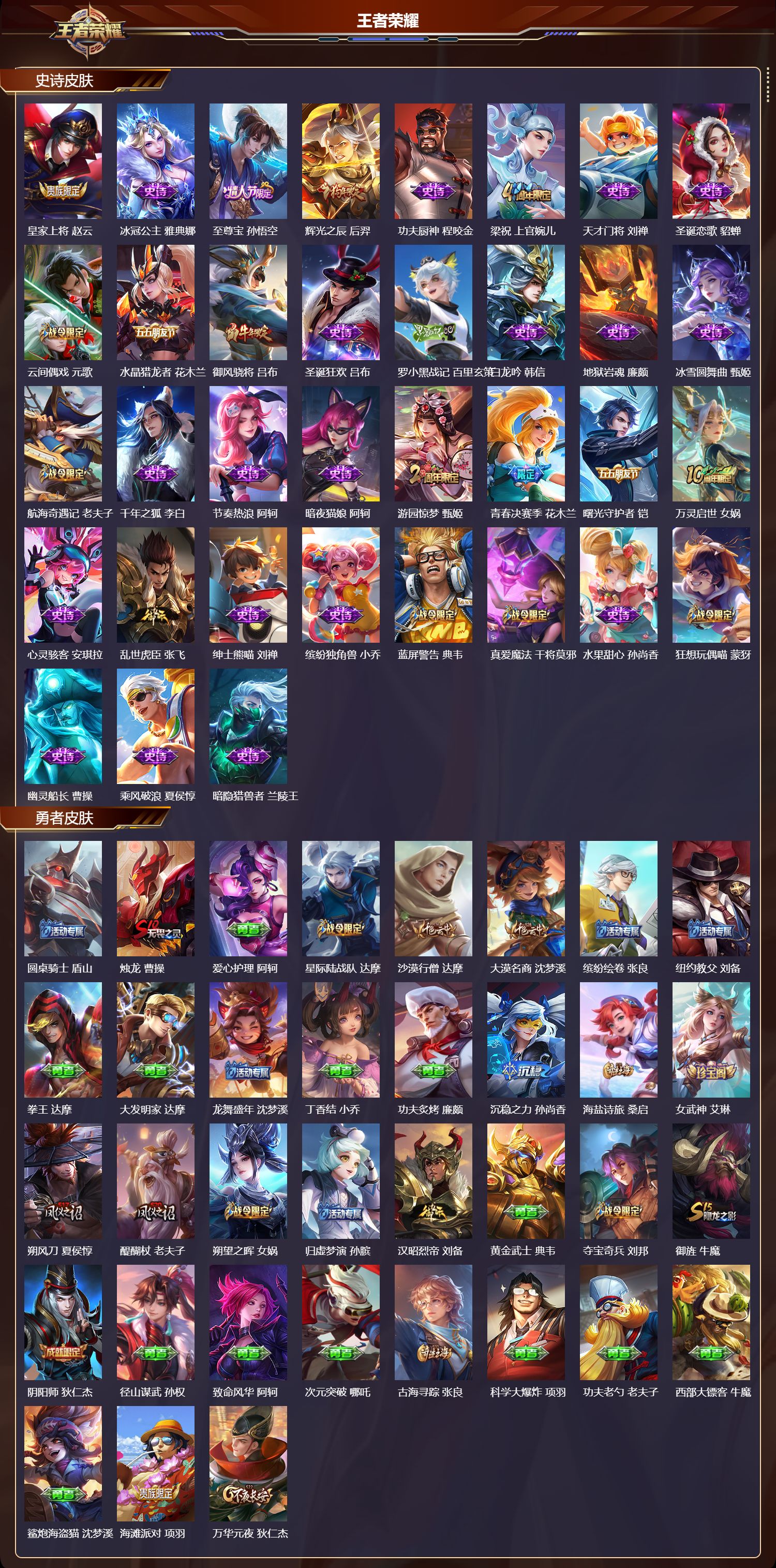 WZQM4213235王者荣耀账号详情图4