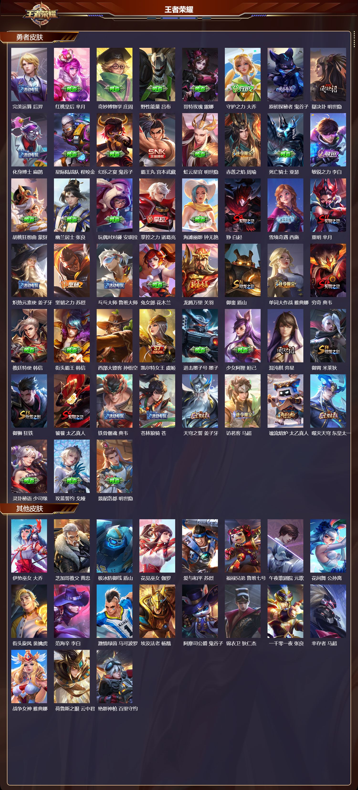 WZQM4213190王者荣耀账号详情图4