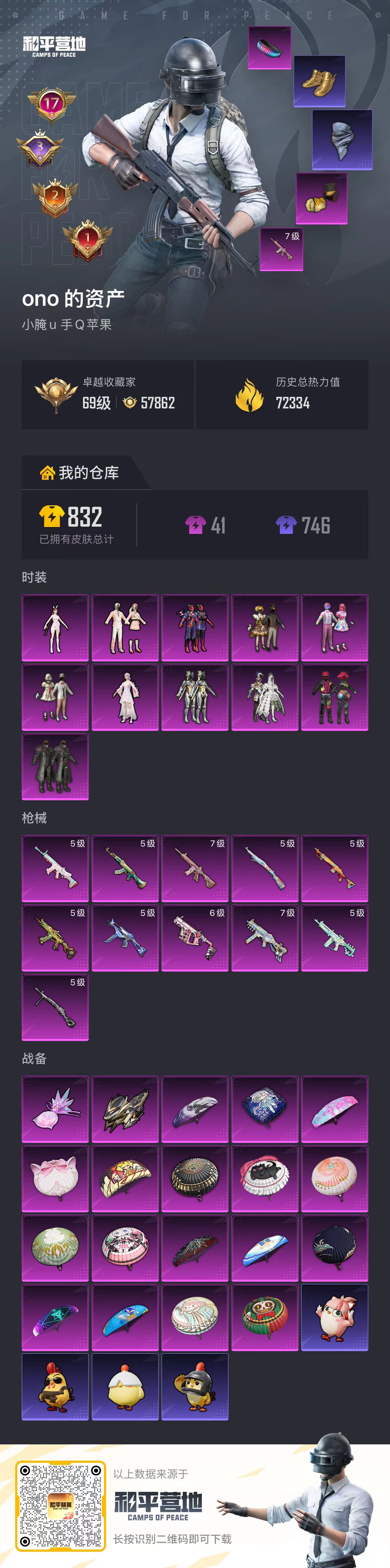 HPSJ4117105和平精英账号详情图2