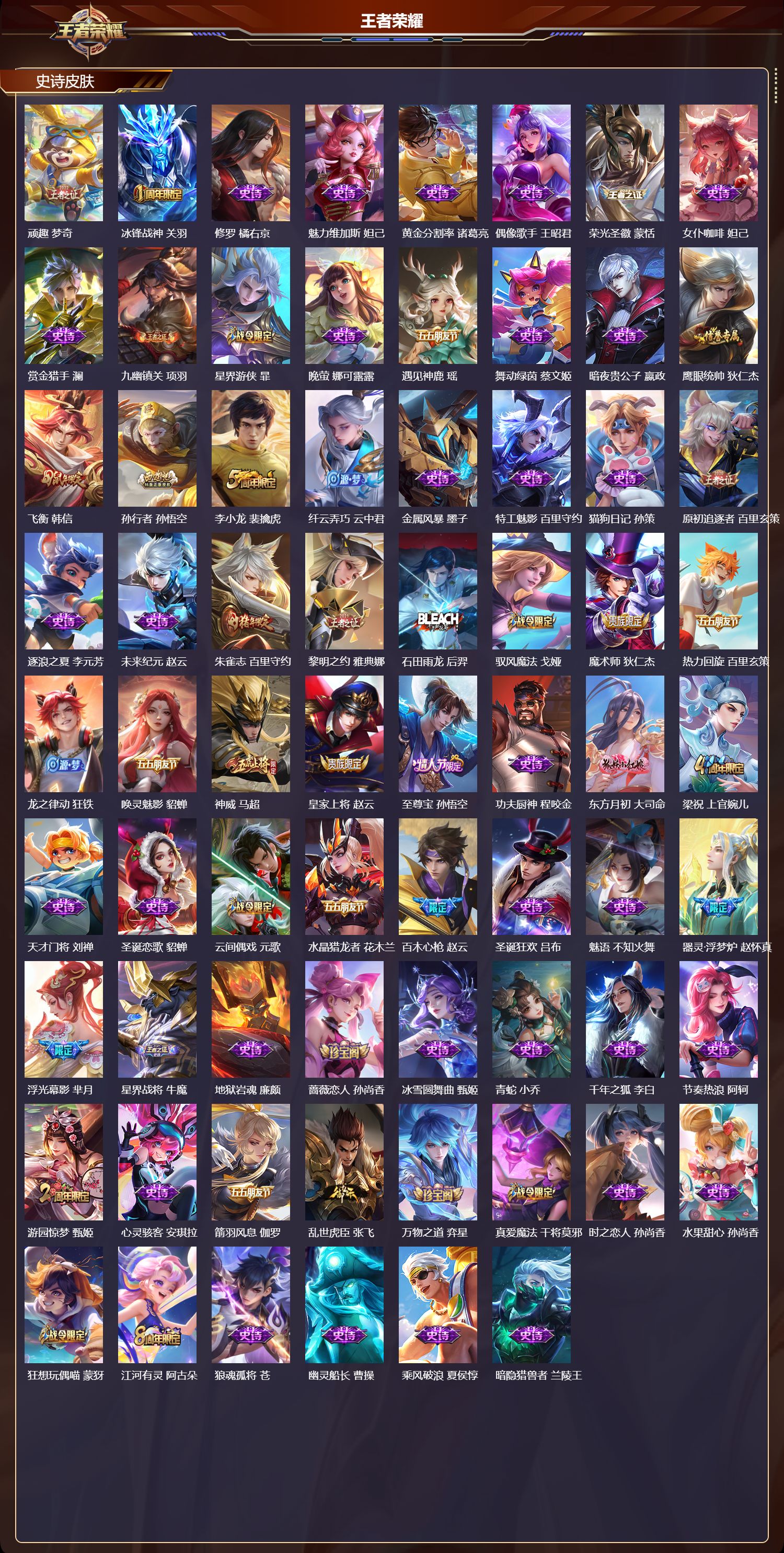 WZCMW4223222王者荣耀账号详情图7