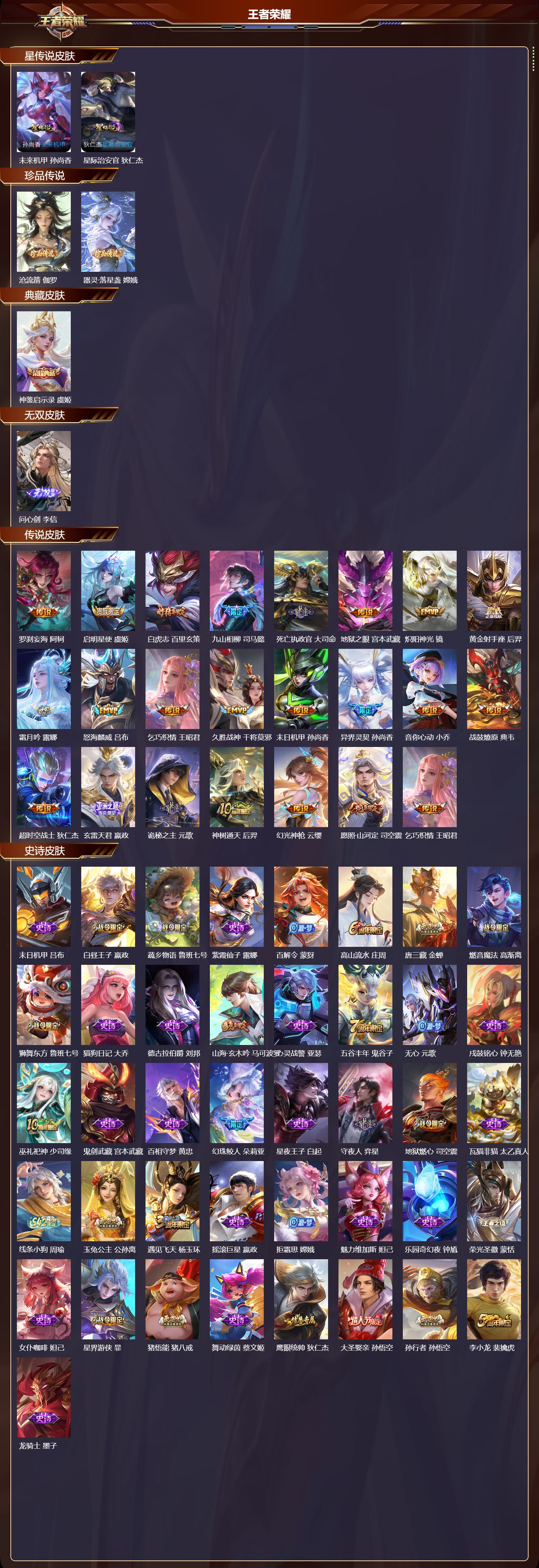 WZQM4213274王者荣耀账号详情图3