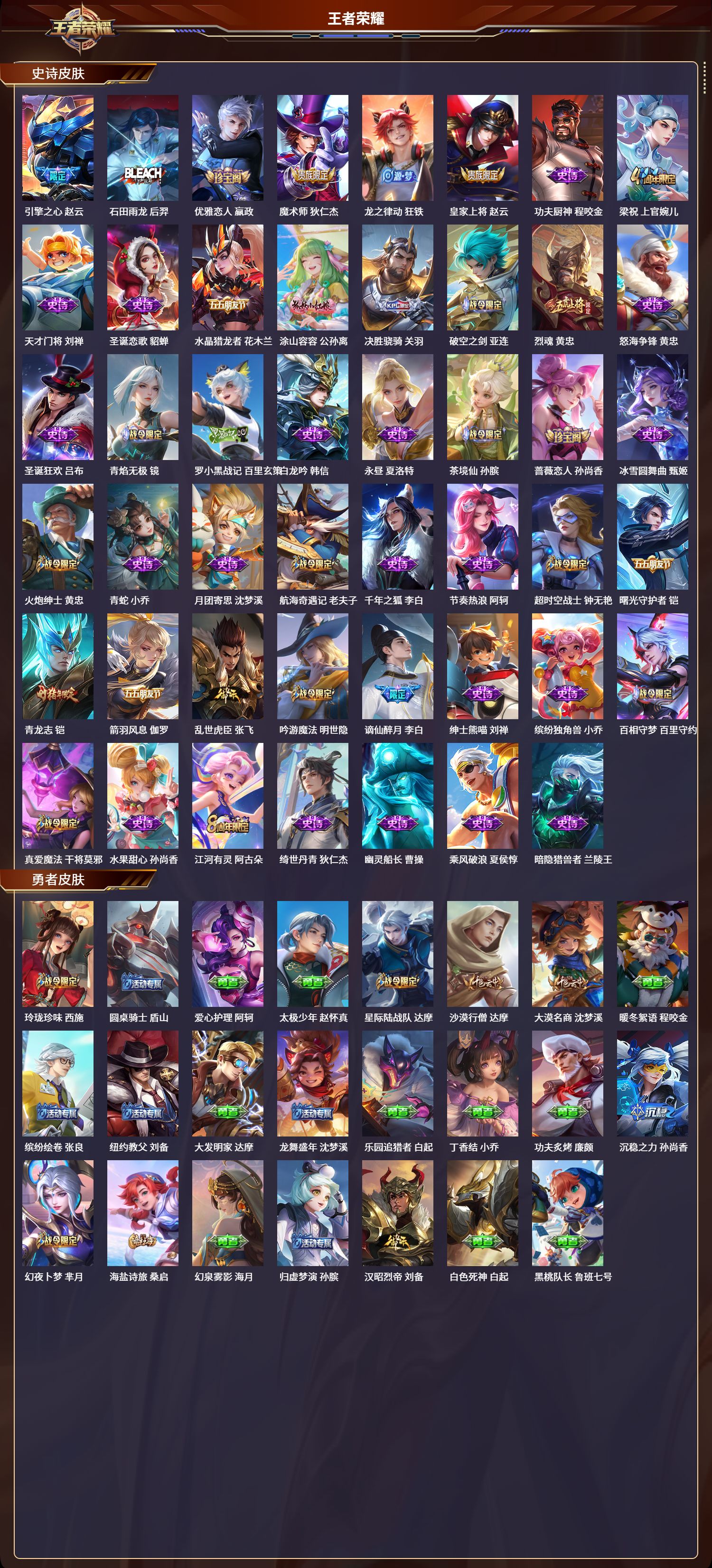 WZLX4224818王者荣耀账号详情图4 WZLX4224818王者荣耀账号详情图4