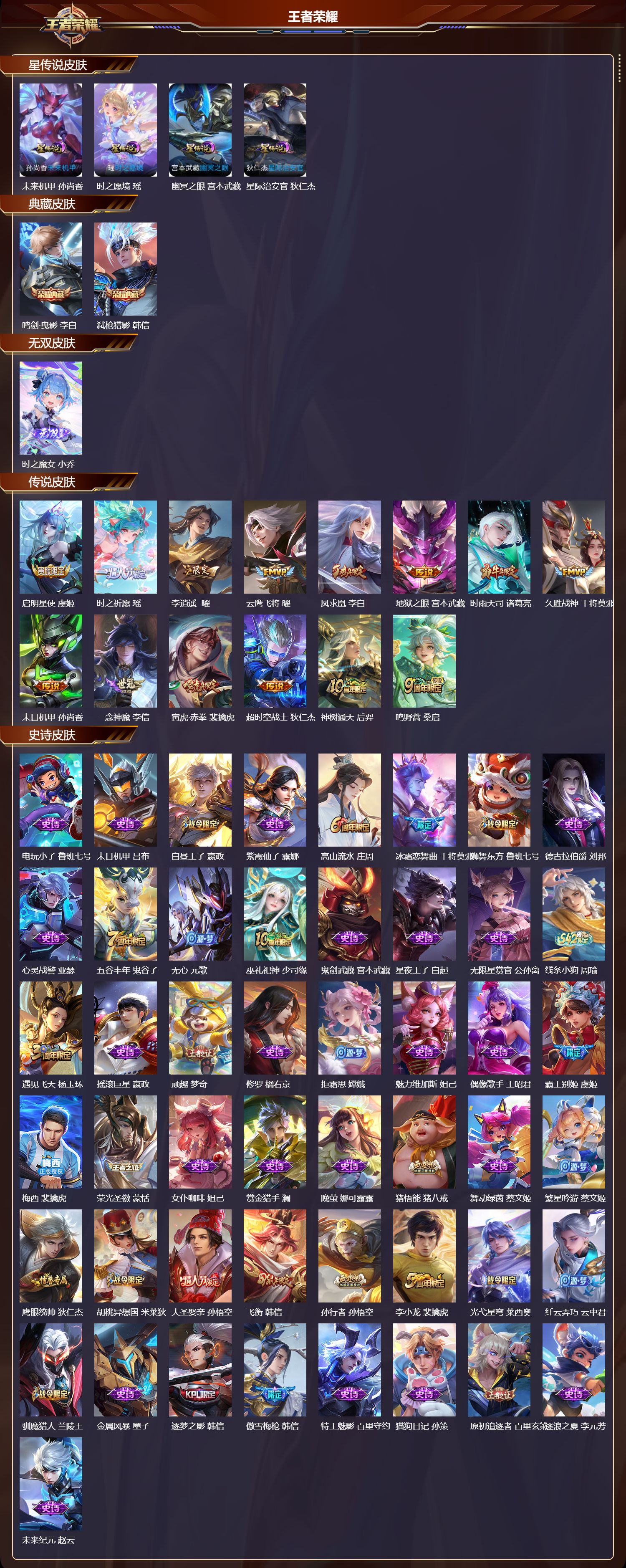 WZQM4213150王者荣耀账号详情图3