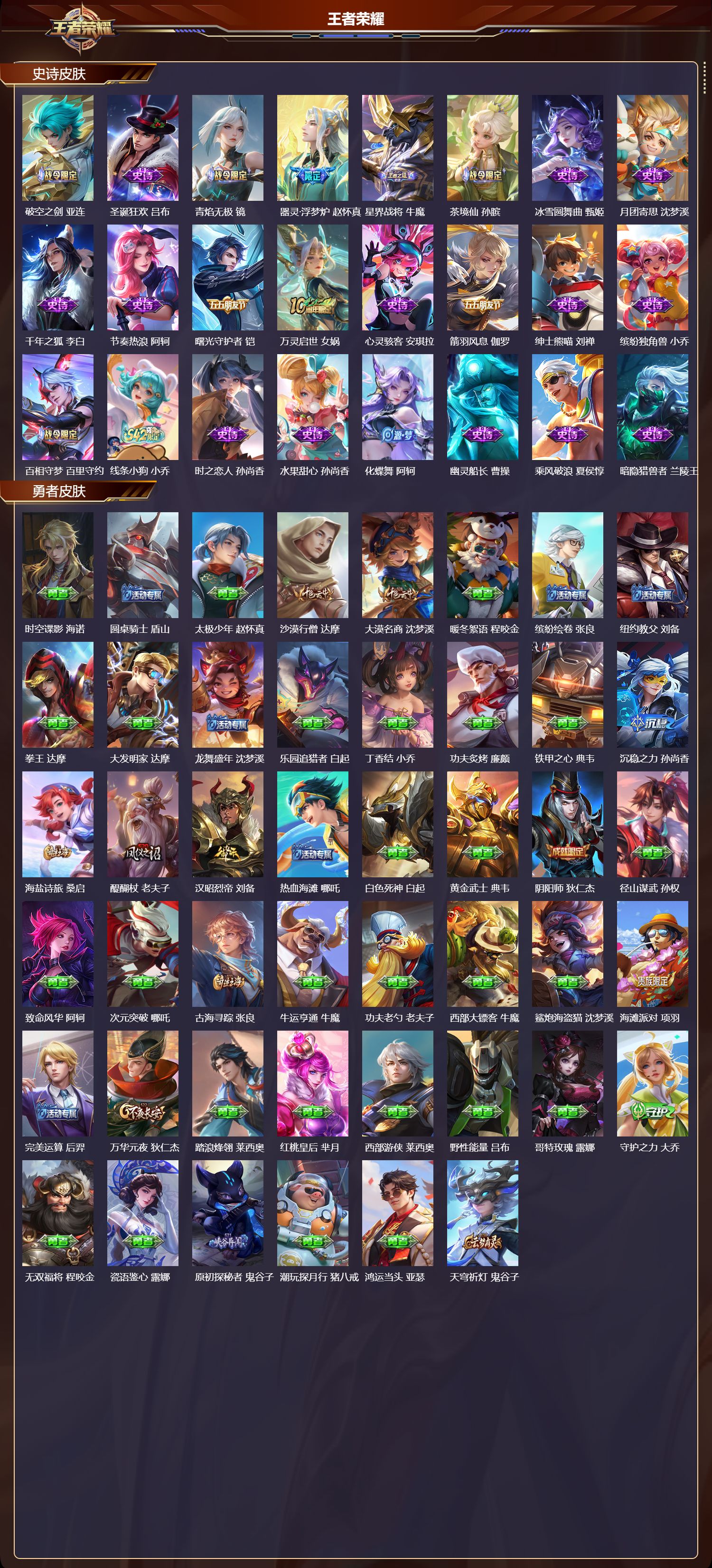 WZCMW4222999王者荣耀账号详情图7