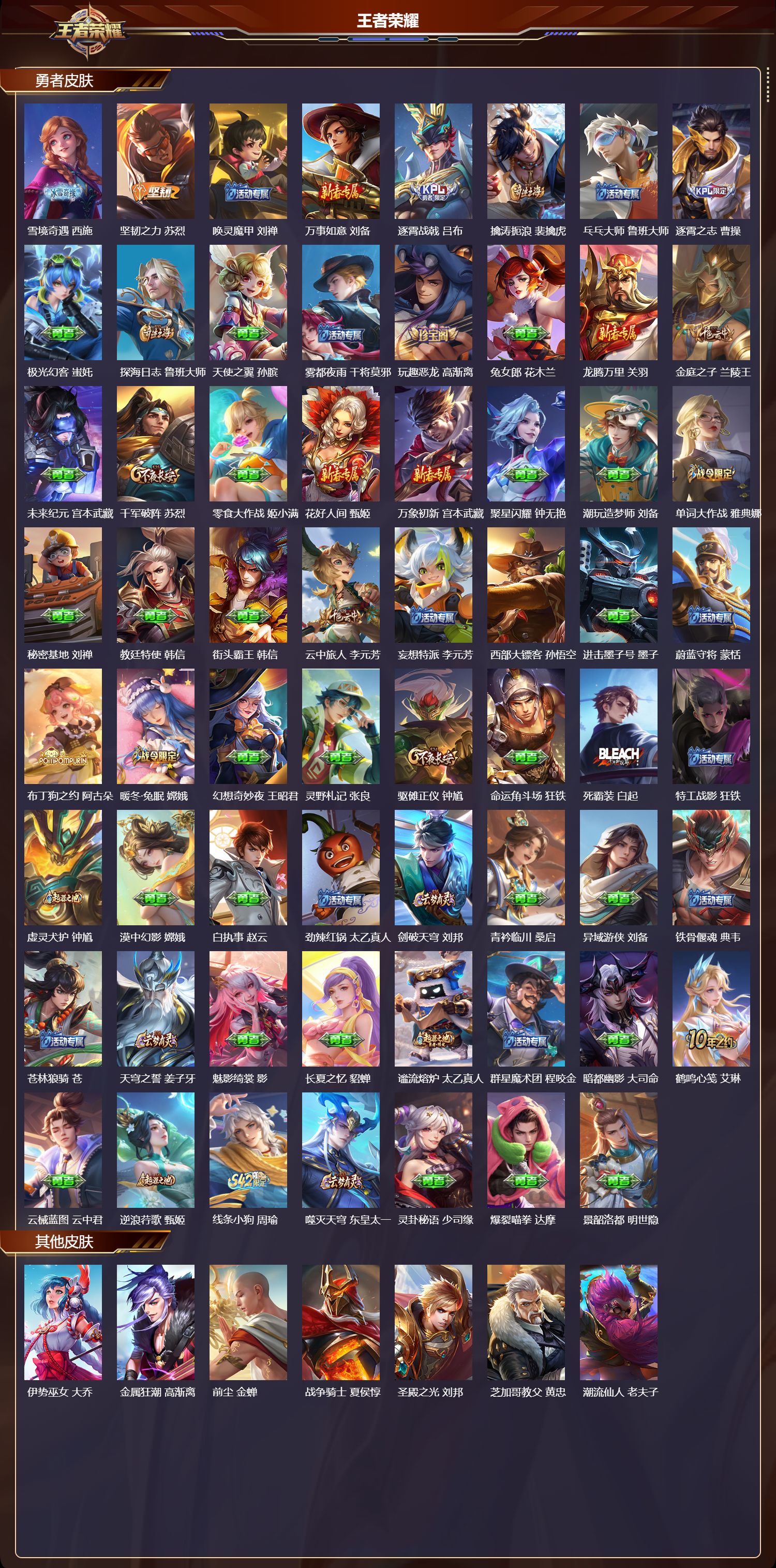 WZCMW4223222王者荣耀账号详情图9