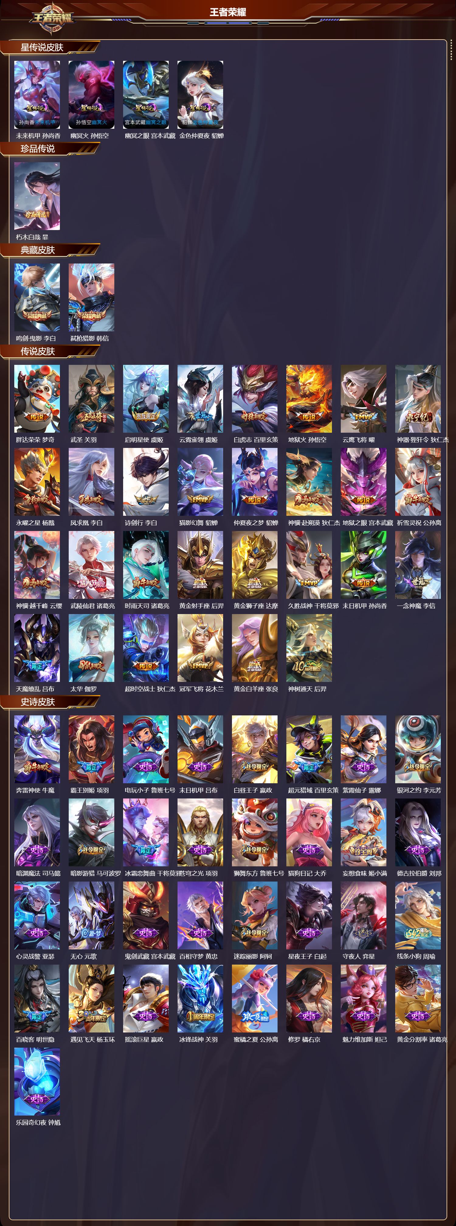 WZMK4213299王者荣耀账号详情图2