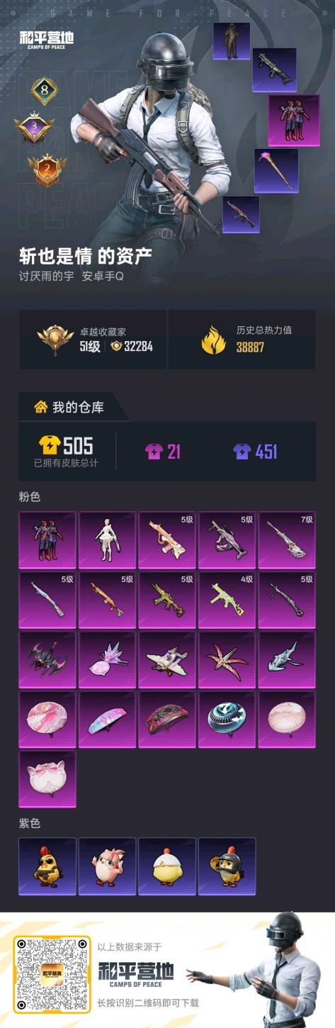 HPSJ4117027和平精英账号详情图2