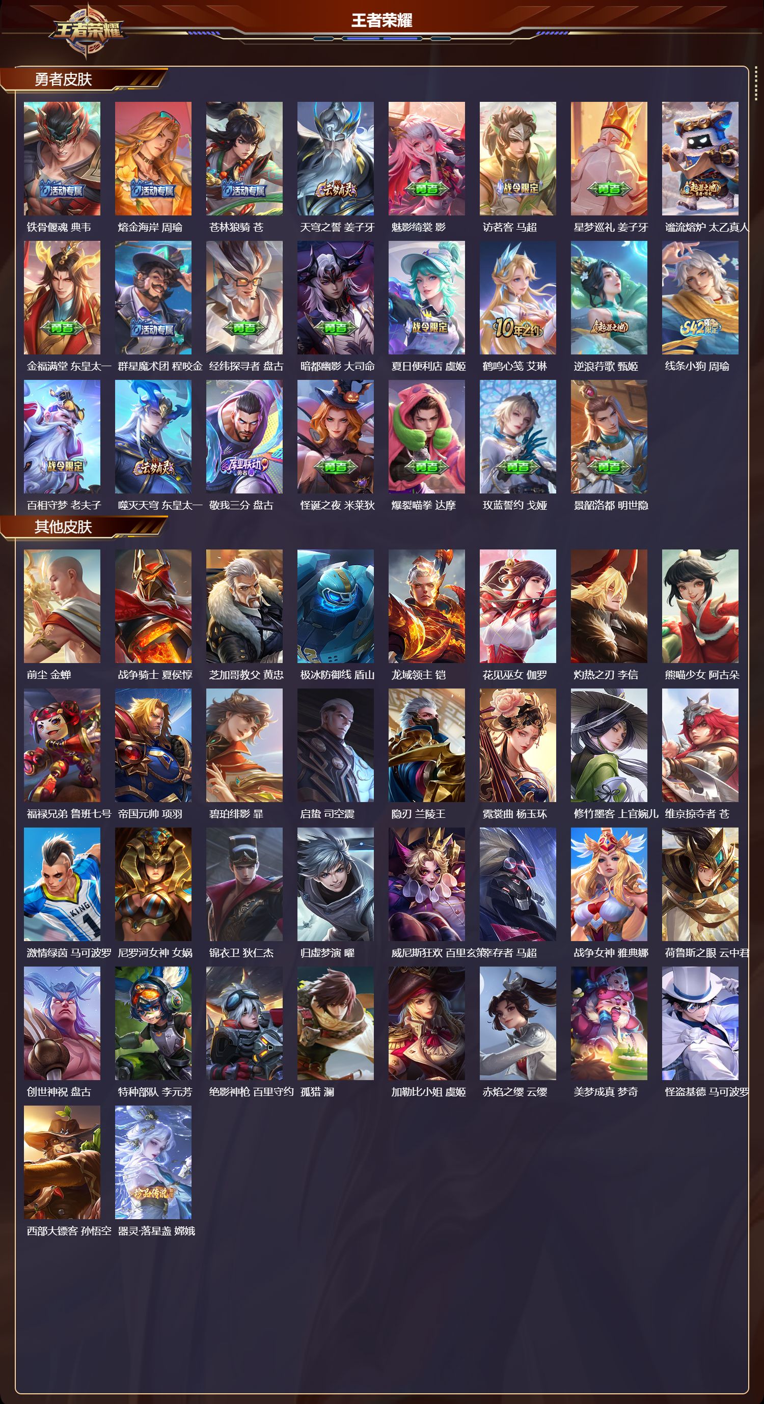 WZCMW4222999王者荣耀账号详情图9