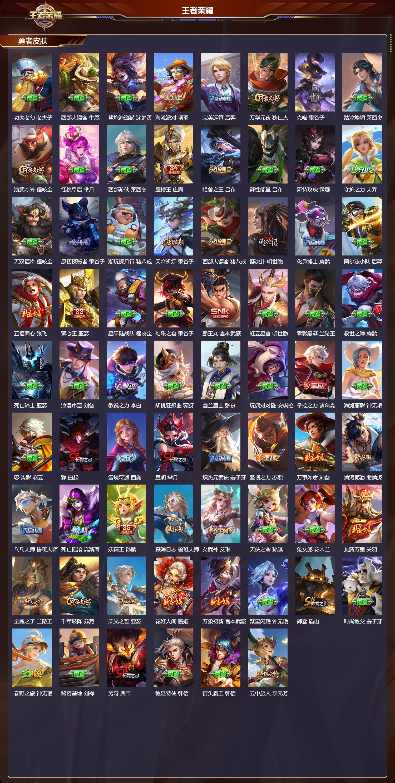 WZQM4213161王者荣耀账号详情图5