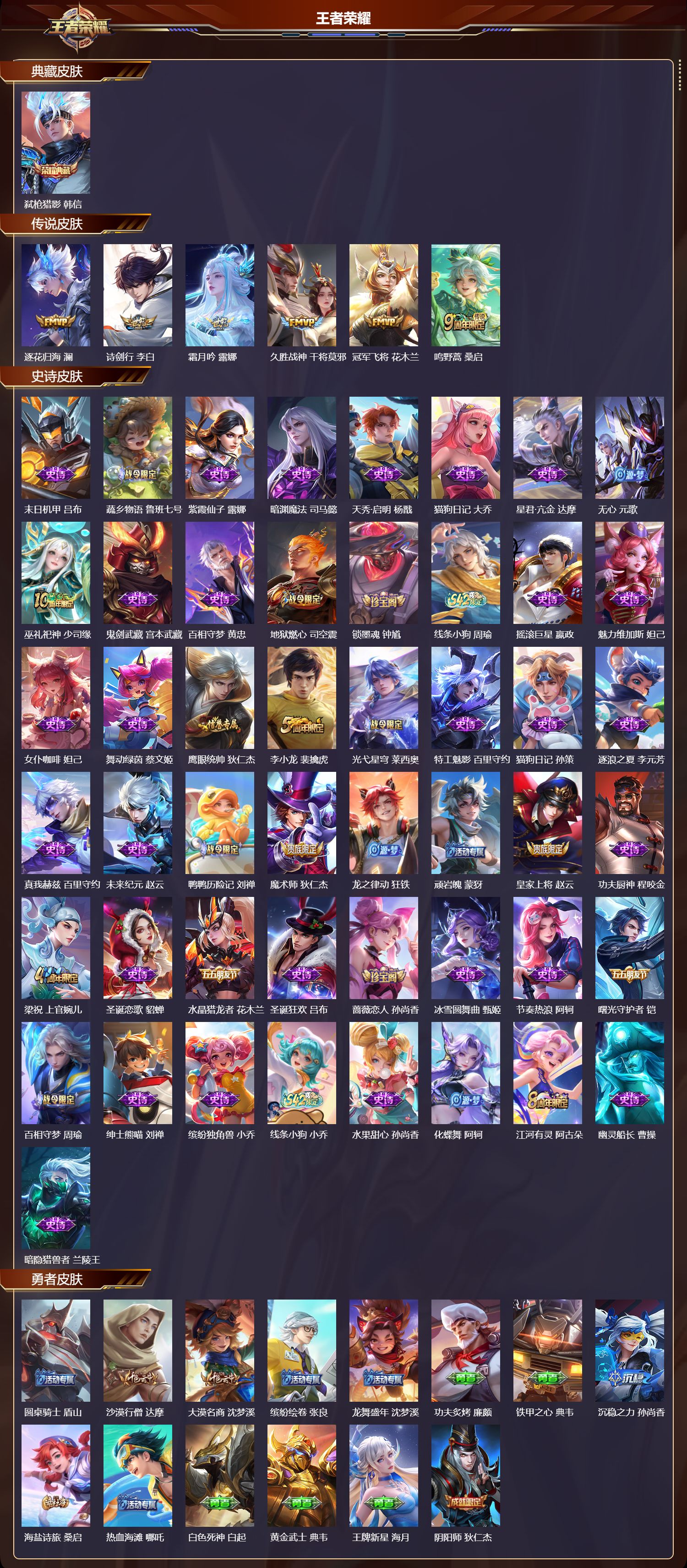 WZCMW4223941王者荣耀账号详情图8 WZCMW4223941王者荣耀账号详情图8