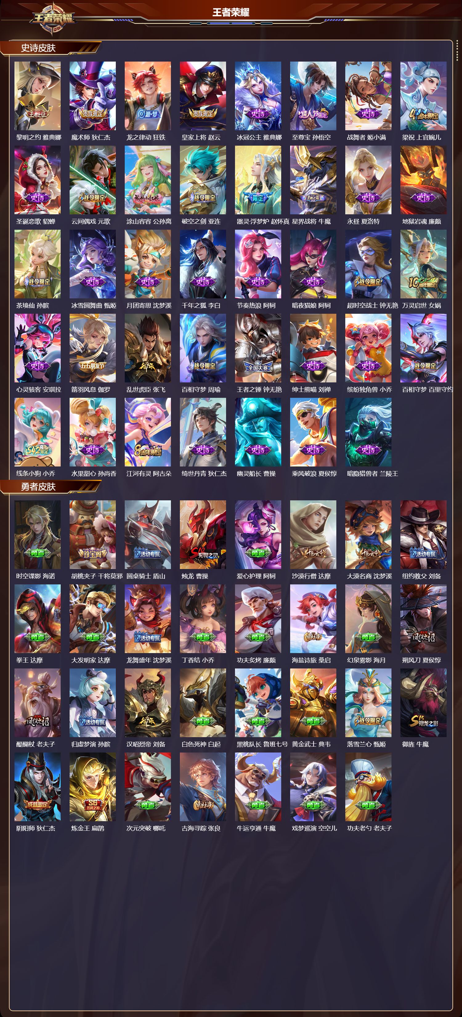 WZLX4224886王者荣耀账号详情图4