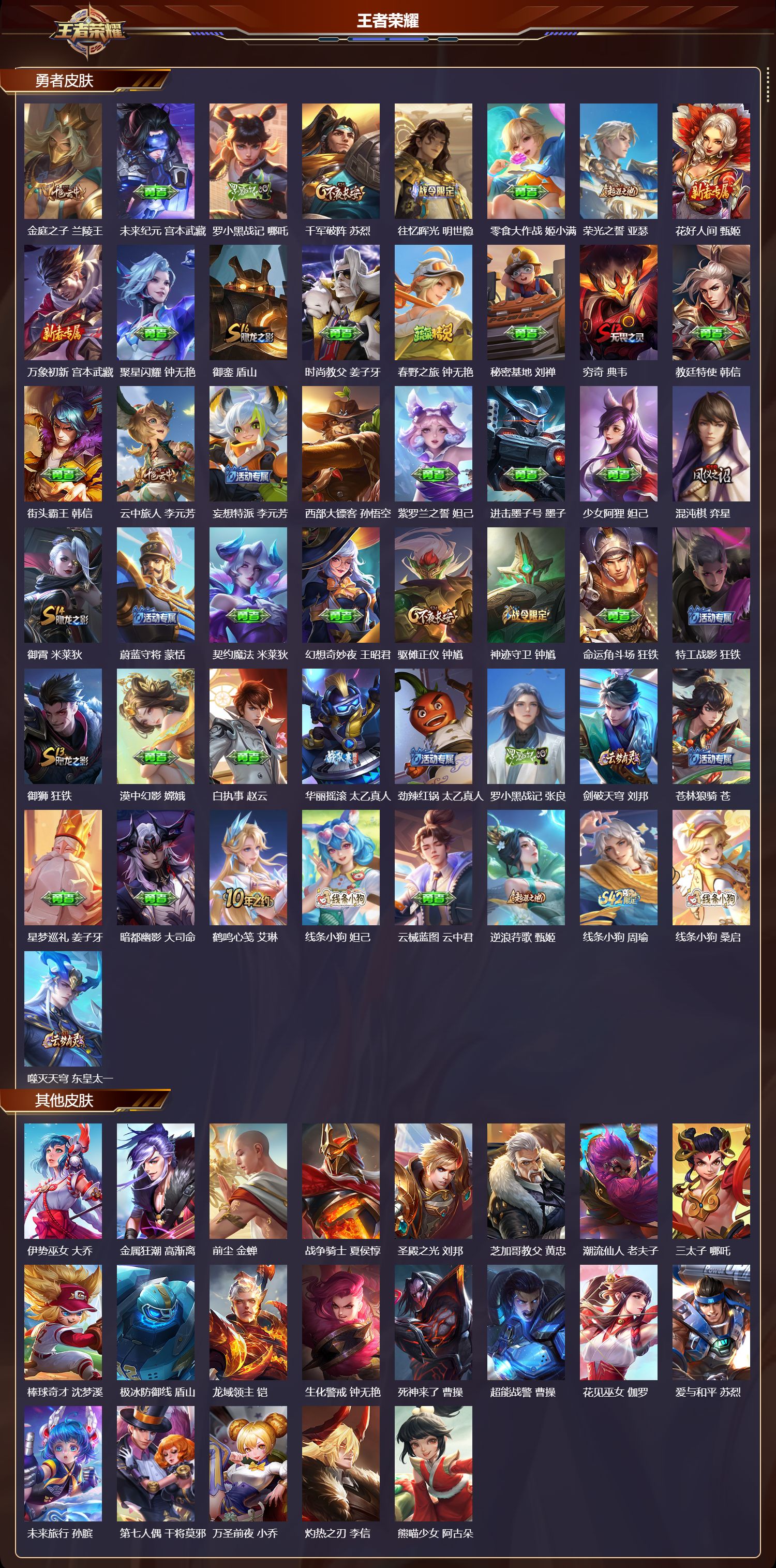 WZQM4213150王者荣耀账号详情图6