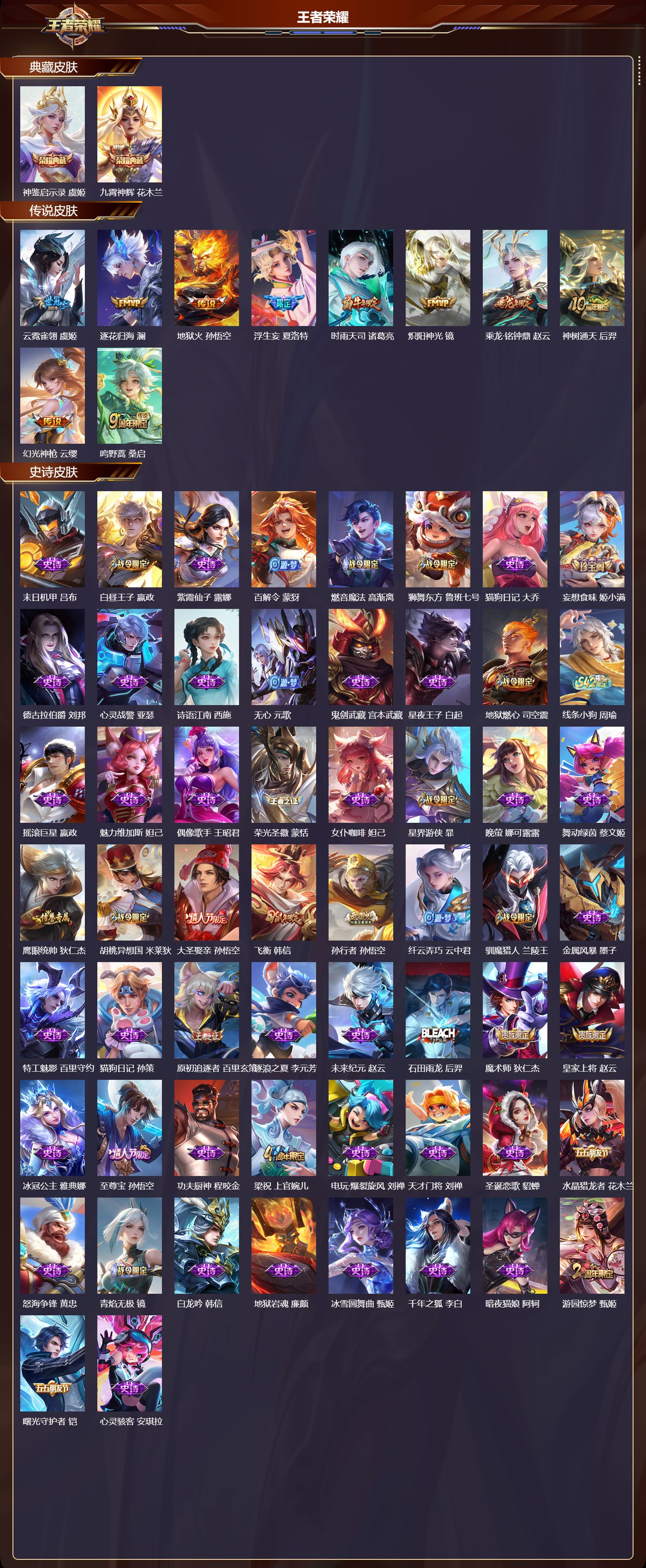 WZCMW4223239王者荣耀账号详情图6