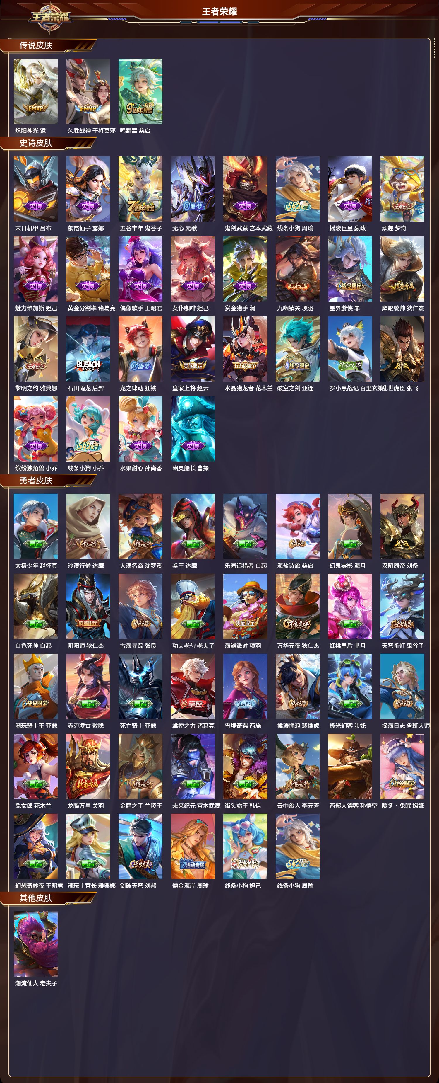 WZCMW4224282王者荣耀账号详情图8