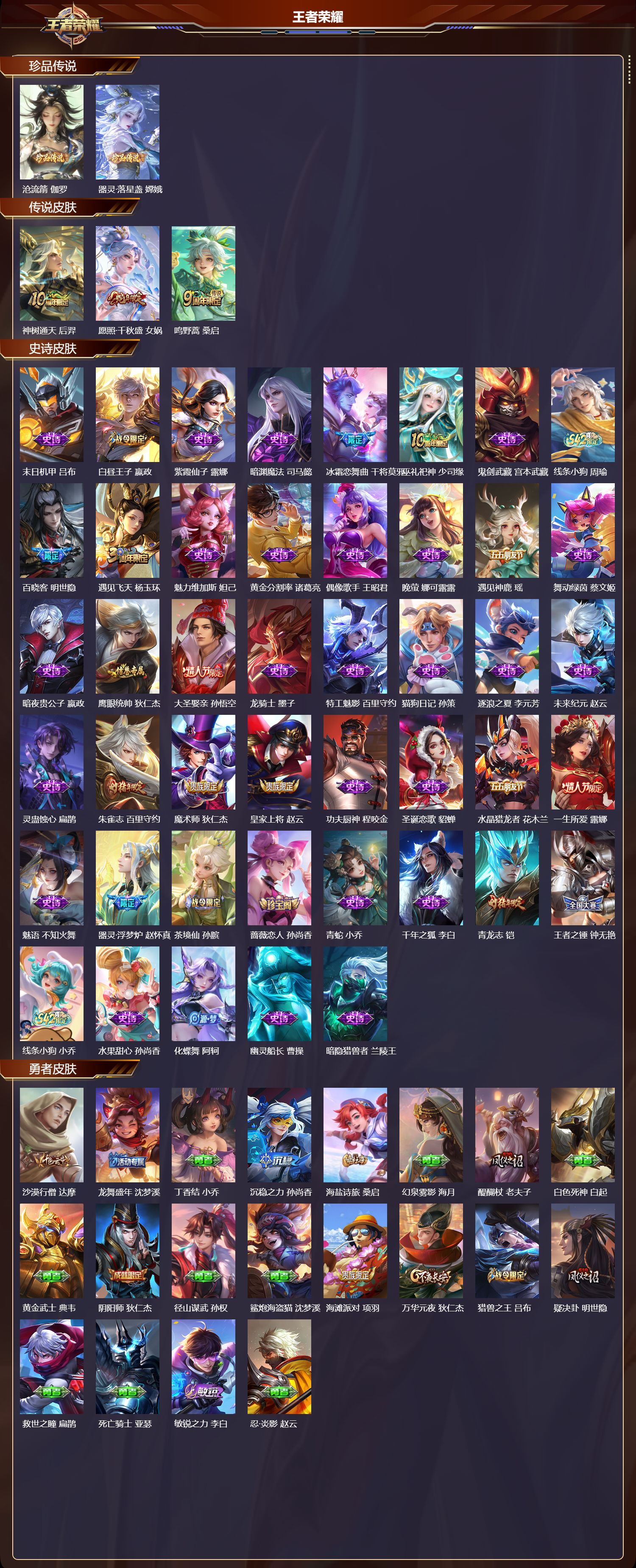 WZMK4213187王者荣耀账号详情图2