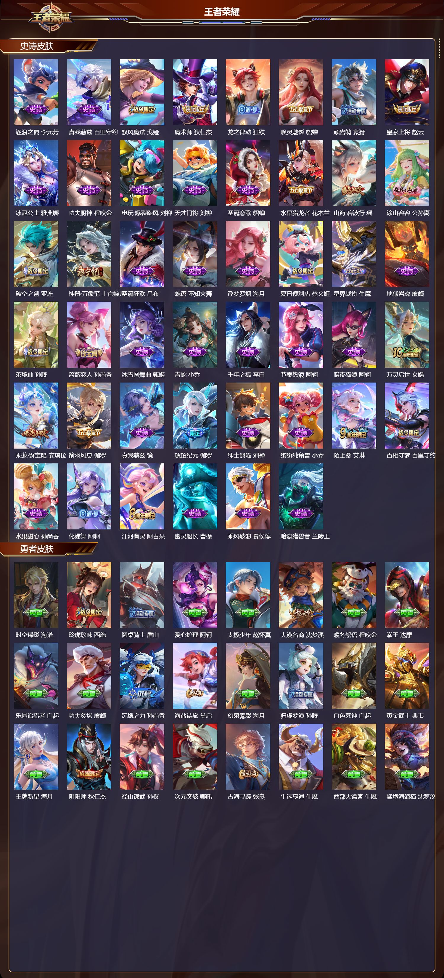 WZCMW4222996王者荣耀账号详情图7