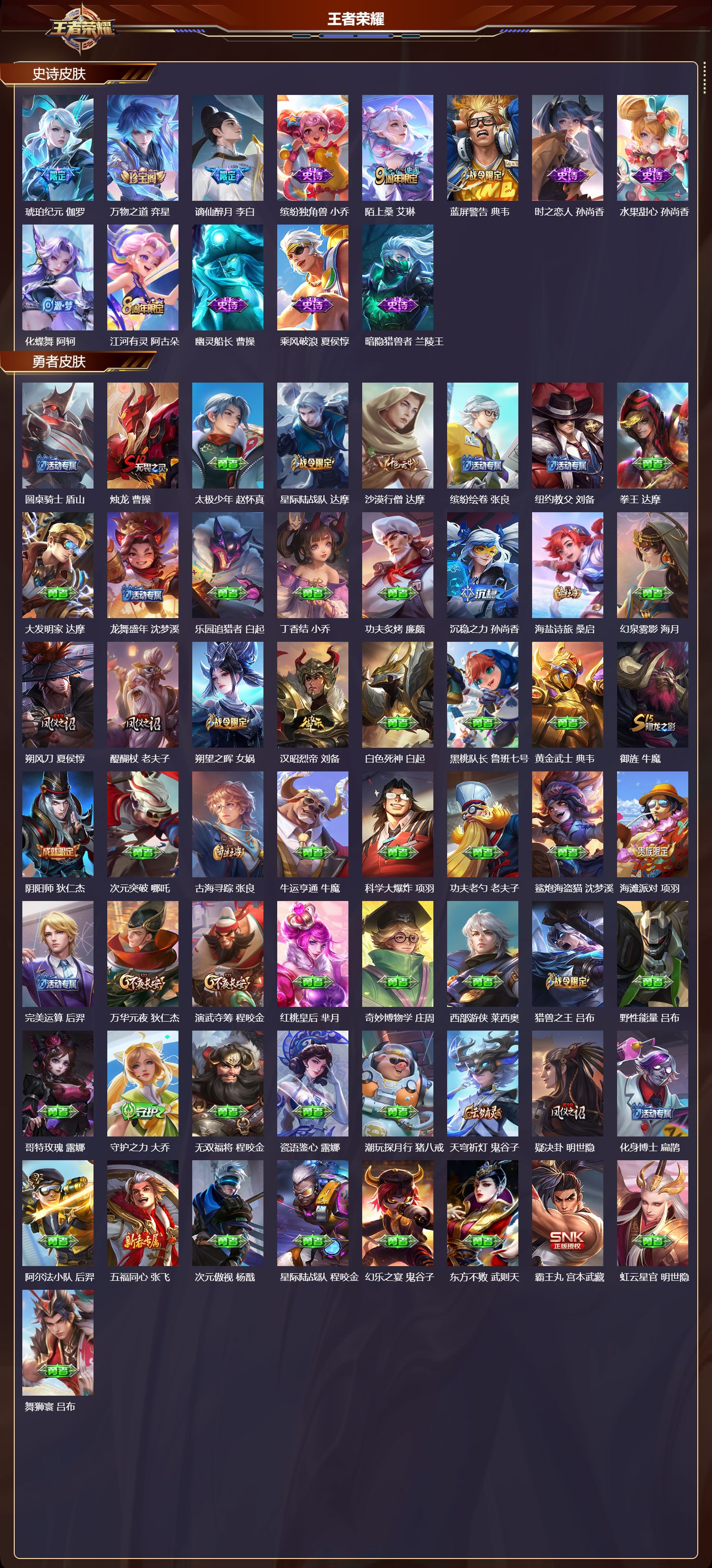 WZCMW4223239王者荣耀账号详情图7