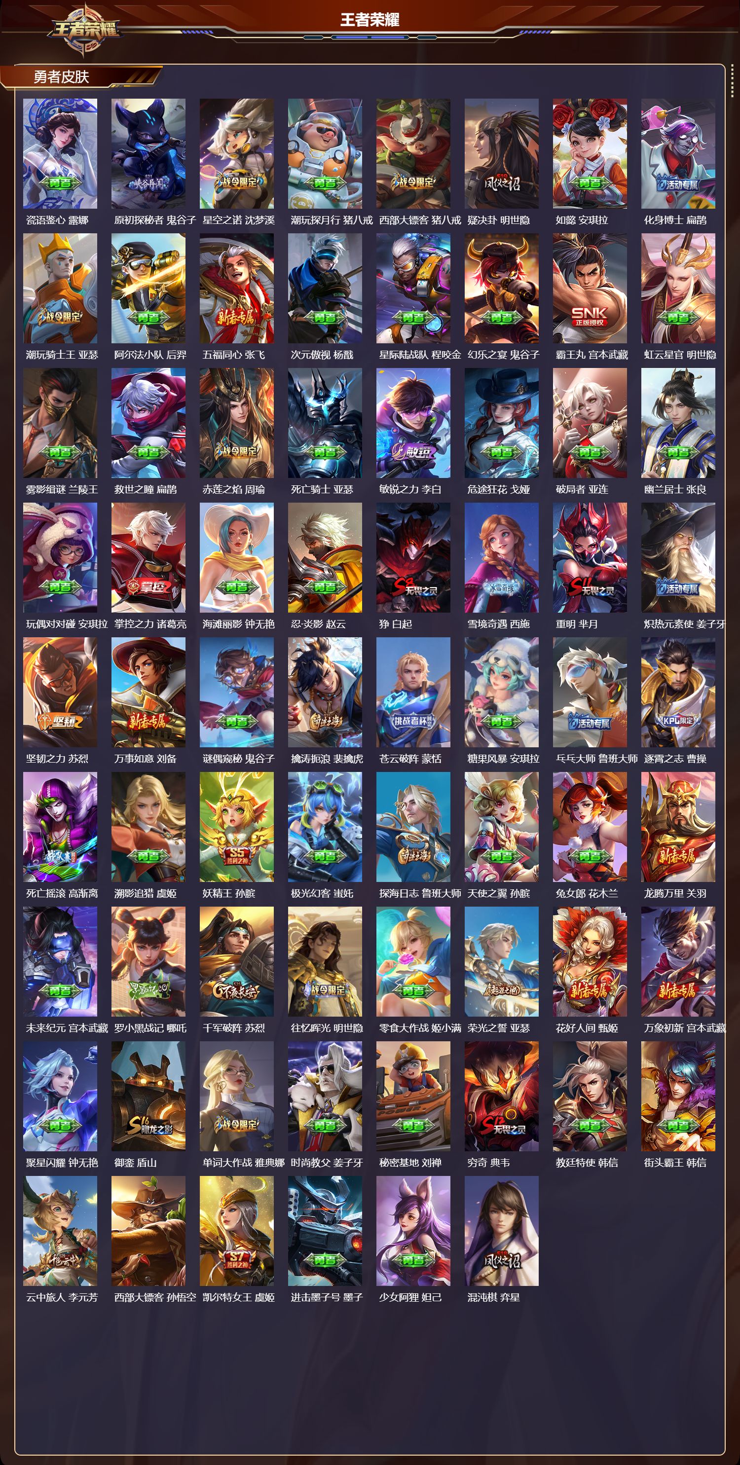 WZMK4213299王者荣耀账号详情图5