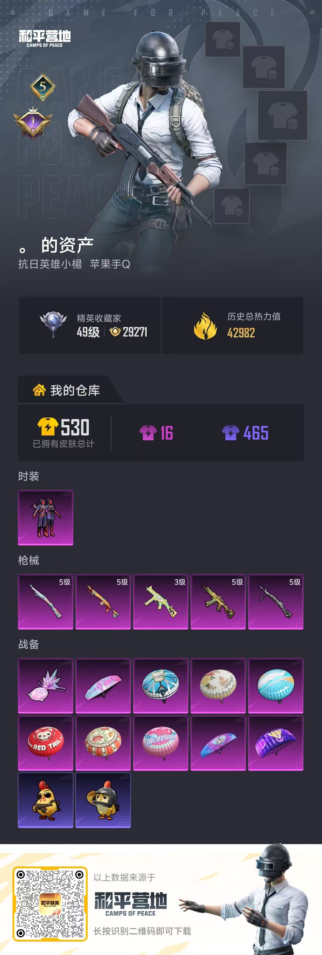 HPSJ4117234和平精英账号详情图2