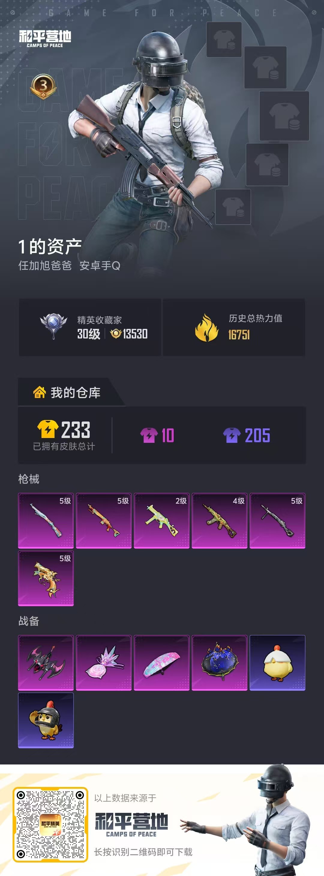 HPSJ4117047和平精英账号详情图2