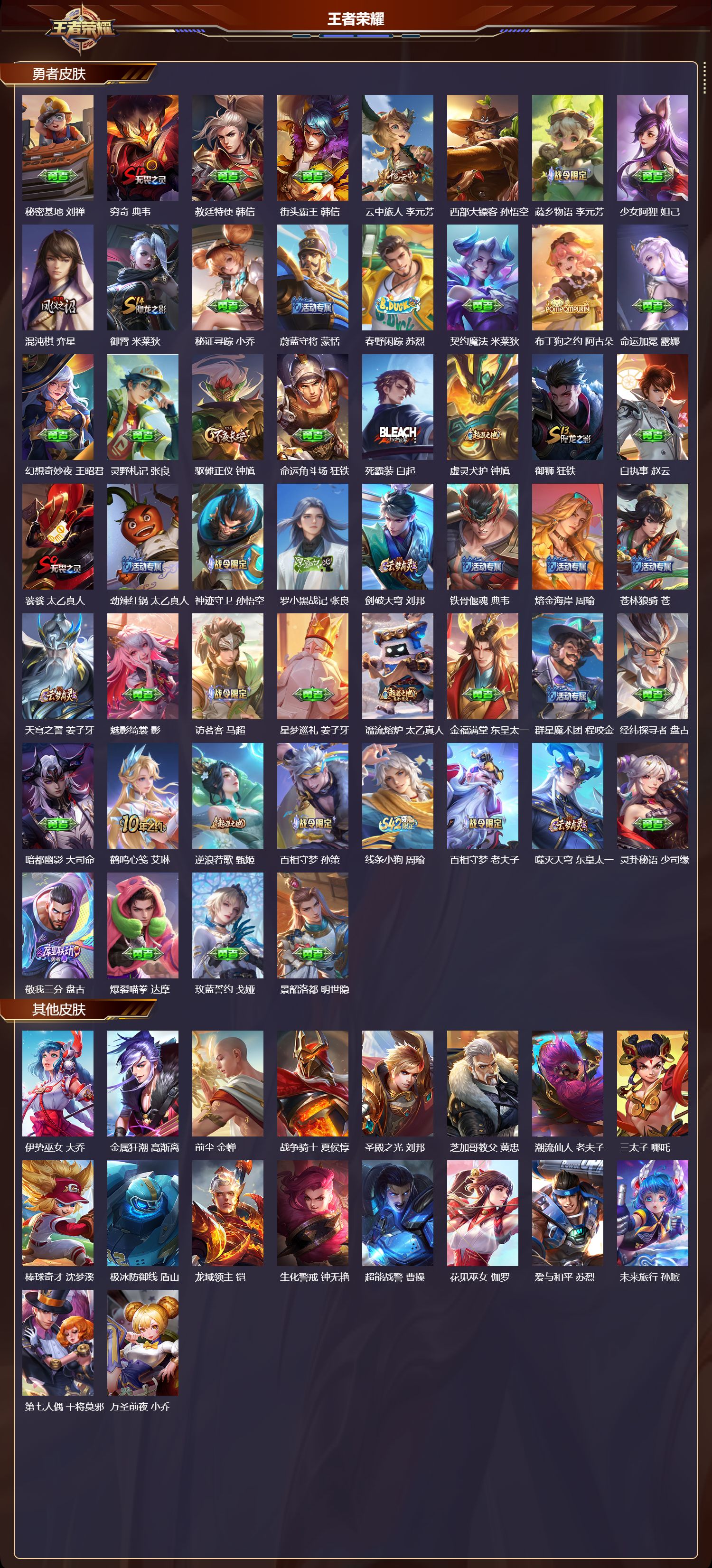 WZLX4224886王者荣耀账号详情图6