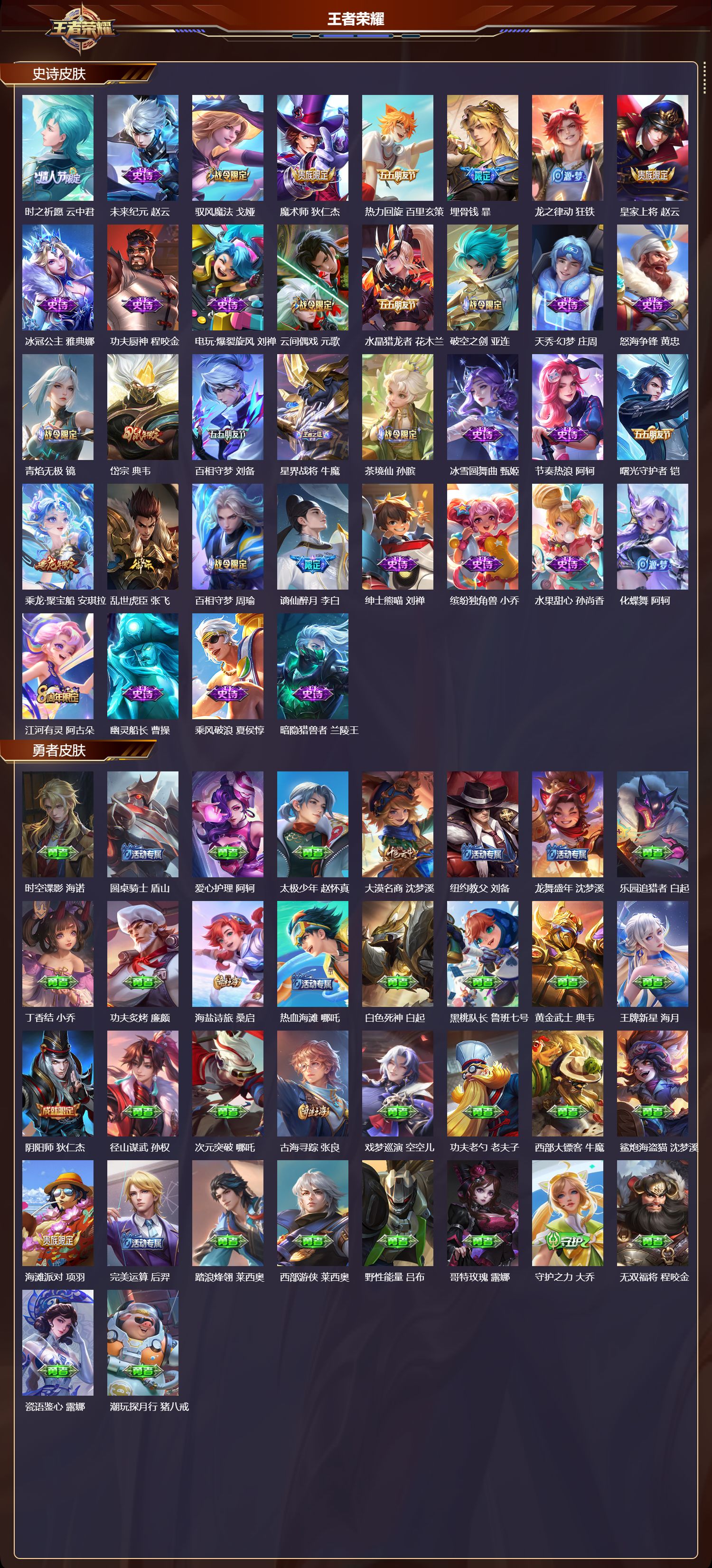 WZCMW4223012王者荣耀账号详情图9