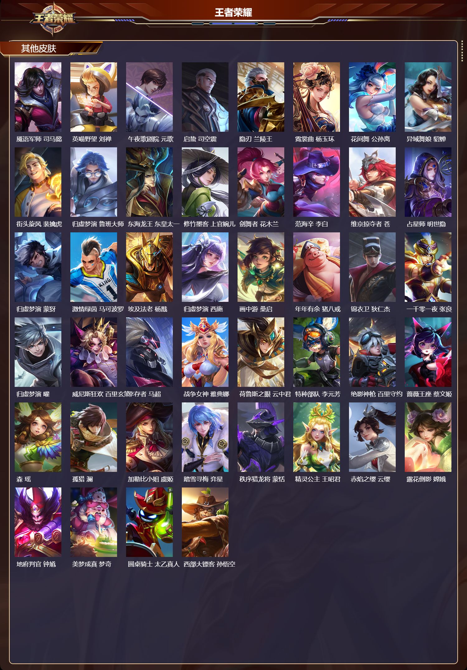 WZCMW4223322王者荣耀账号详情图9