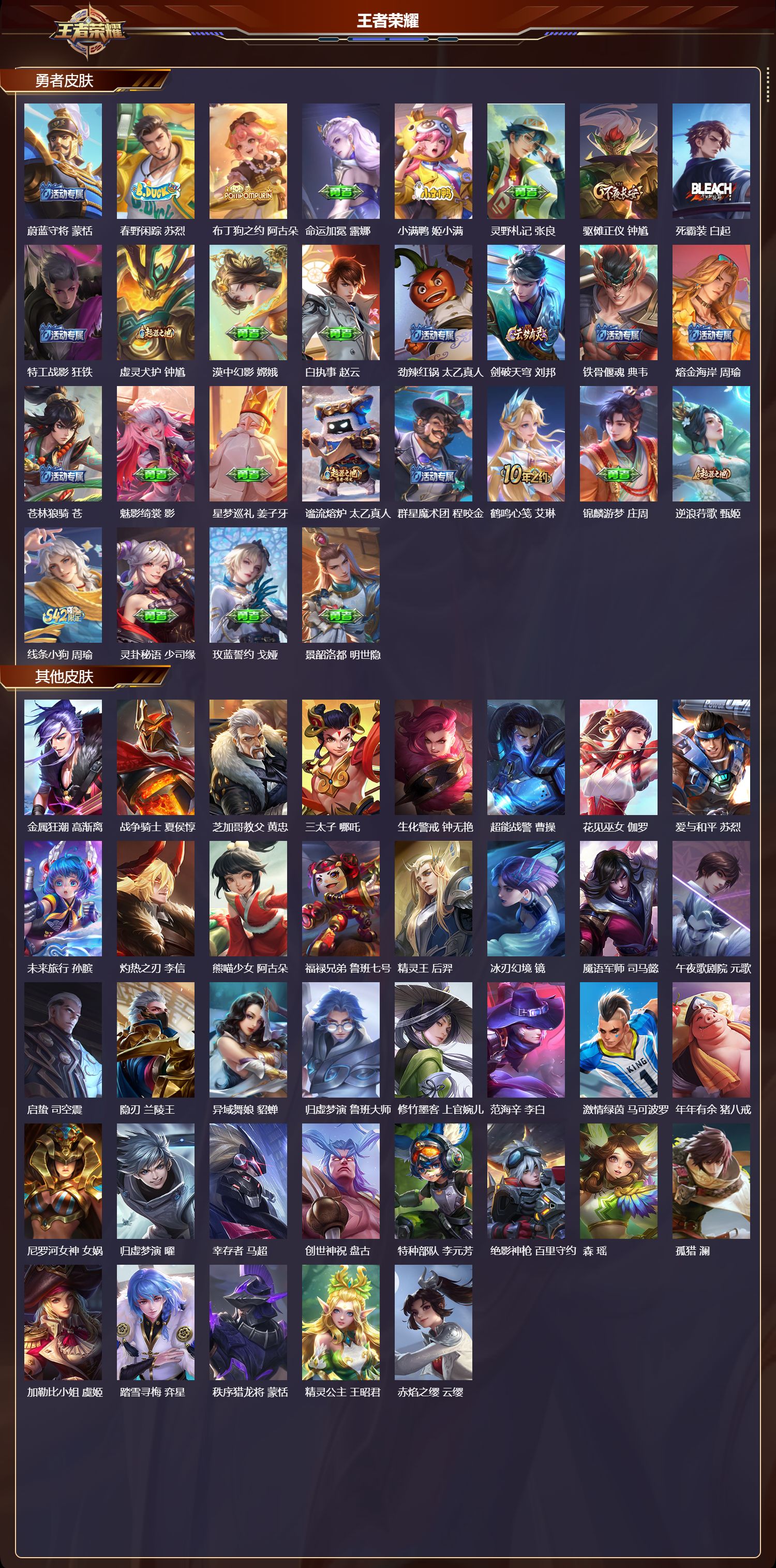 WZCMW4223644王者荣耀账号详情图10