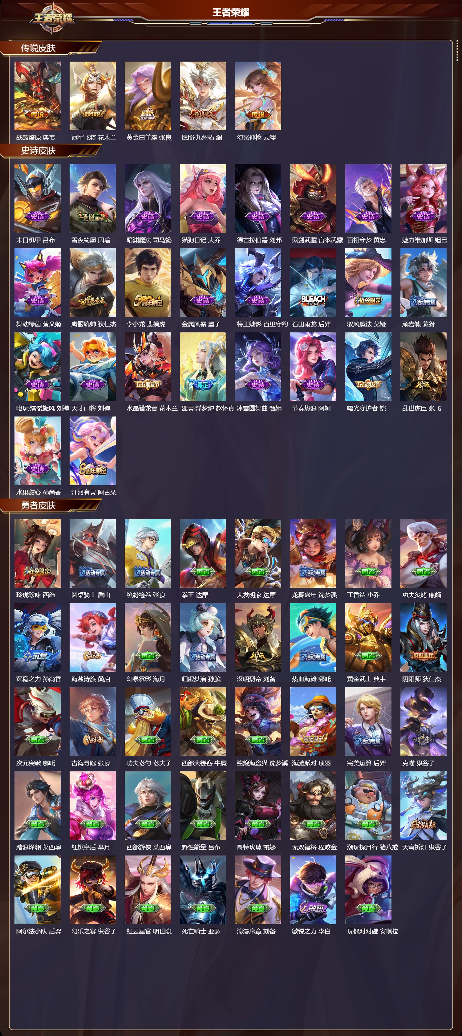 WZCMW4223387王者荣耀账号详情图6