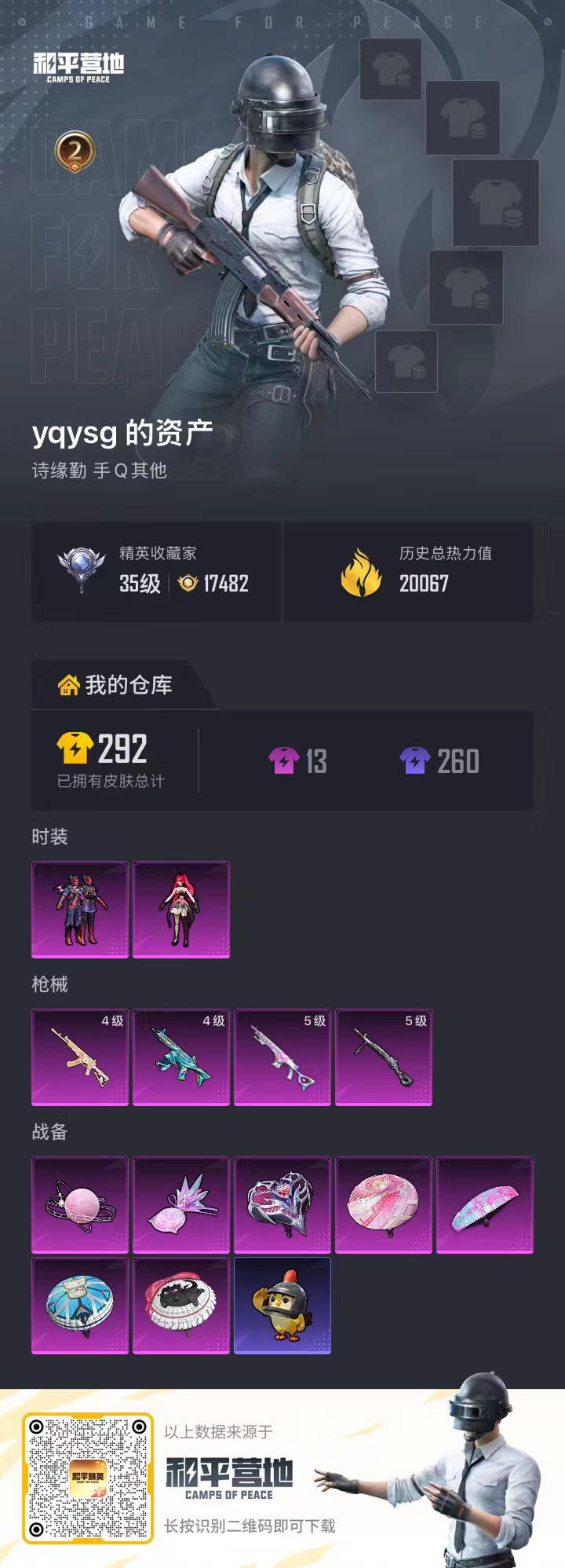 HPSJ4117212和平精英账号详情图2