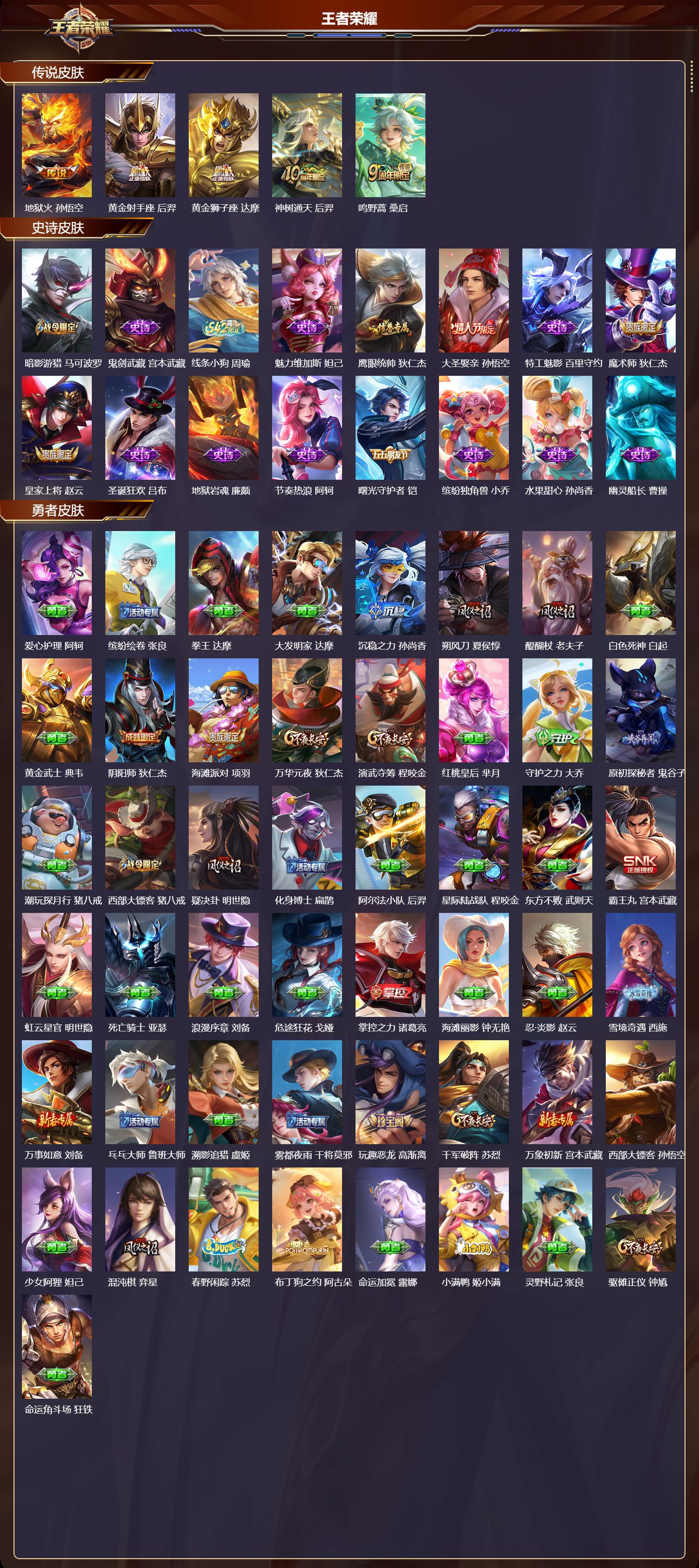 WZCMW4223906王者荣耀账号详情图8