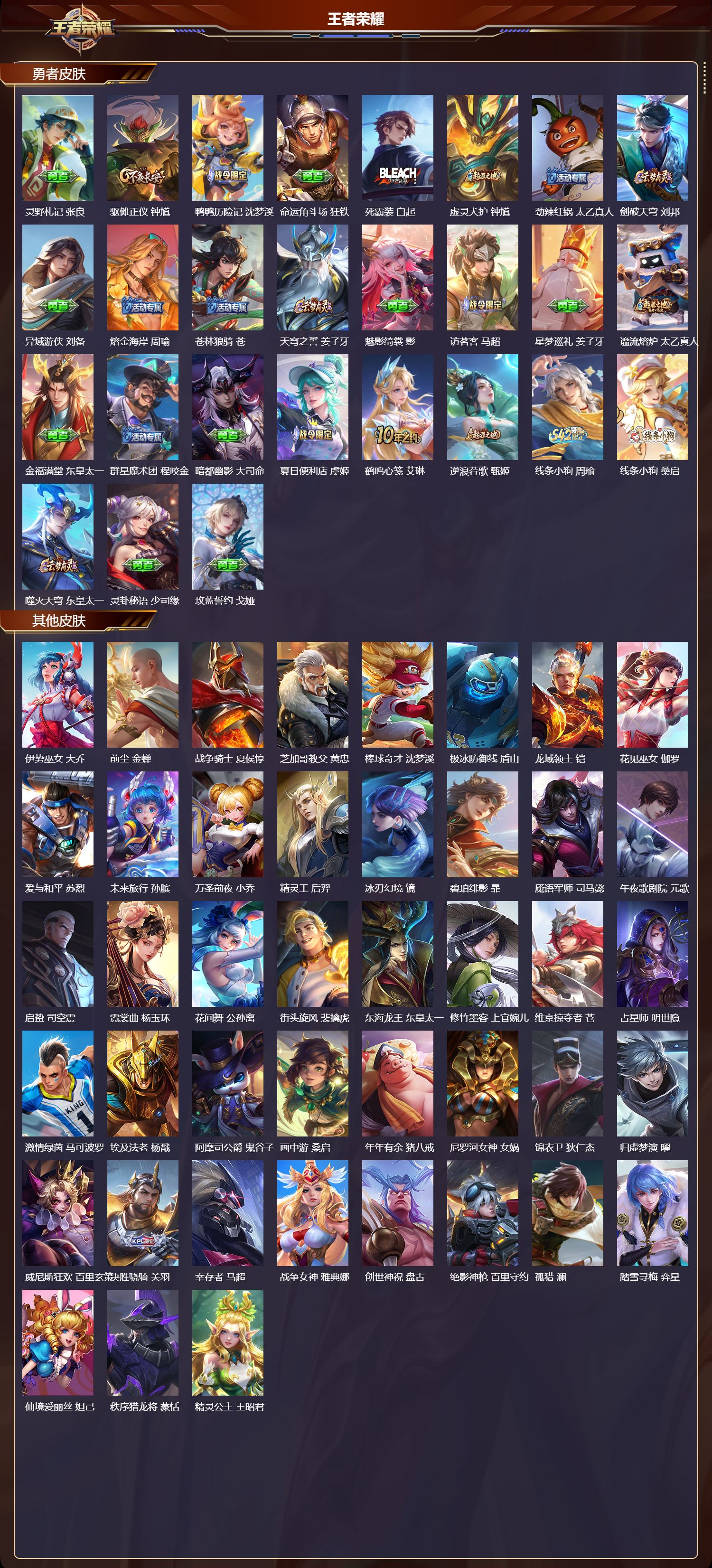 WZMK4213257王者荣耀账号详情图5