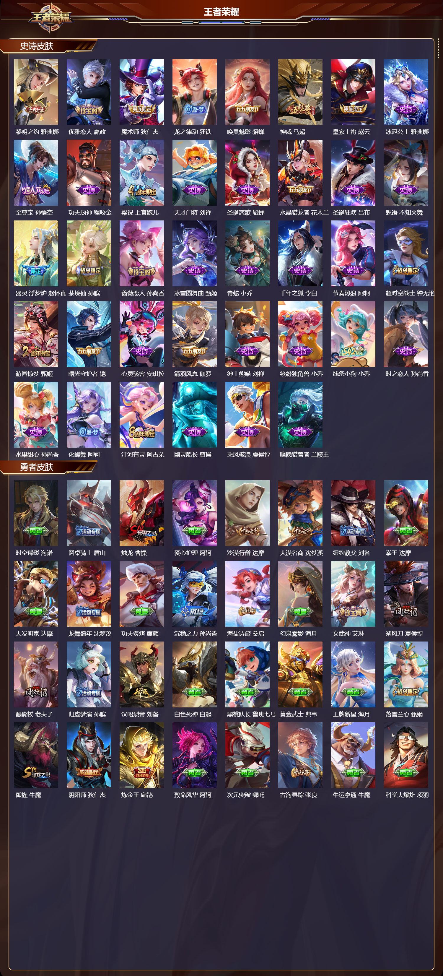 WZQM4213161王者荣耀账号详情图4