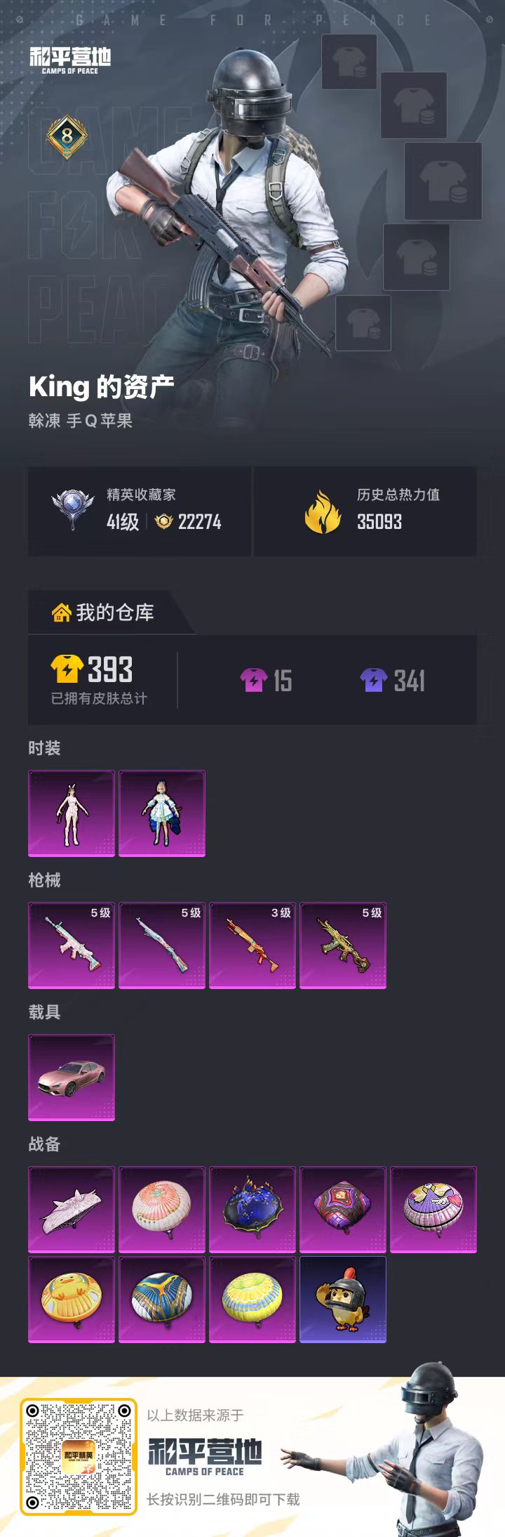 HPSJ4117222和平精英账号详情图2