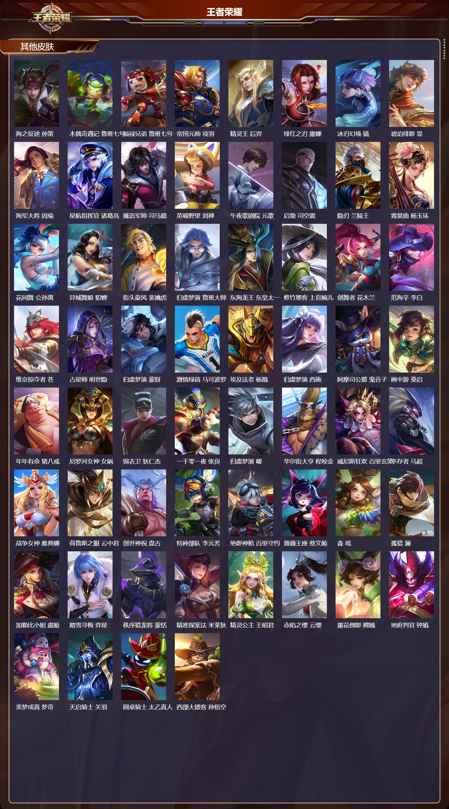 WZQM4213150王者荣耀账号详情图7