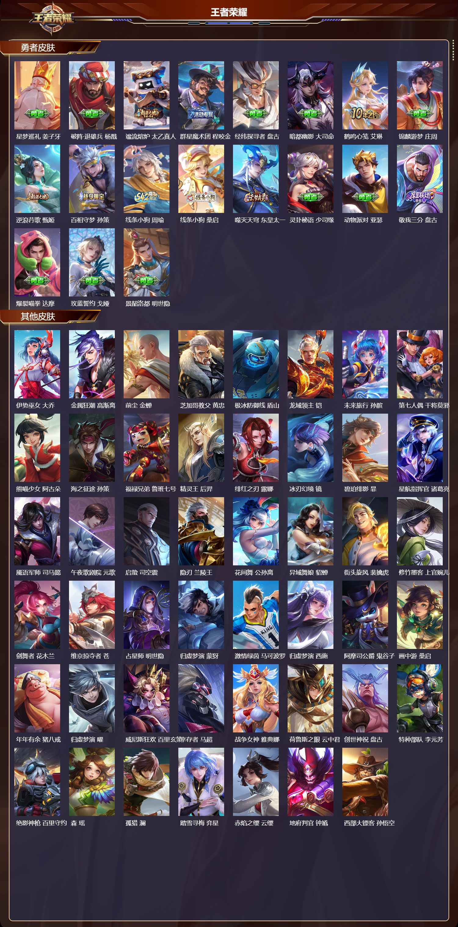 WZCMW4223012王者荣耀账号详情图11