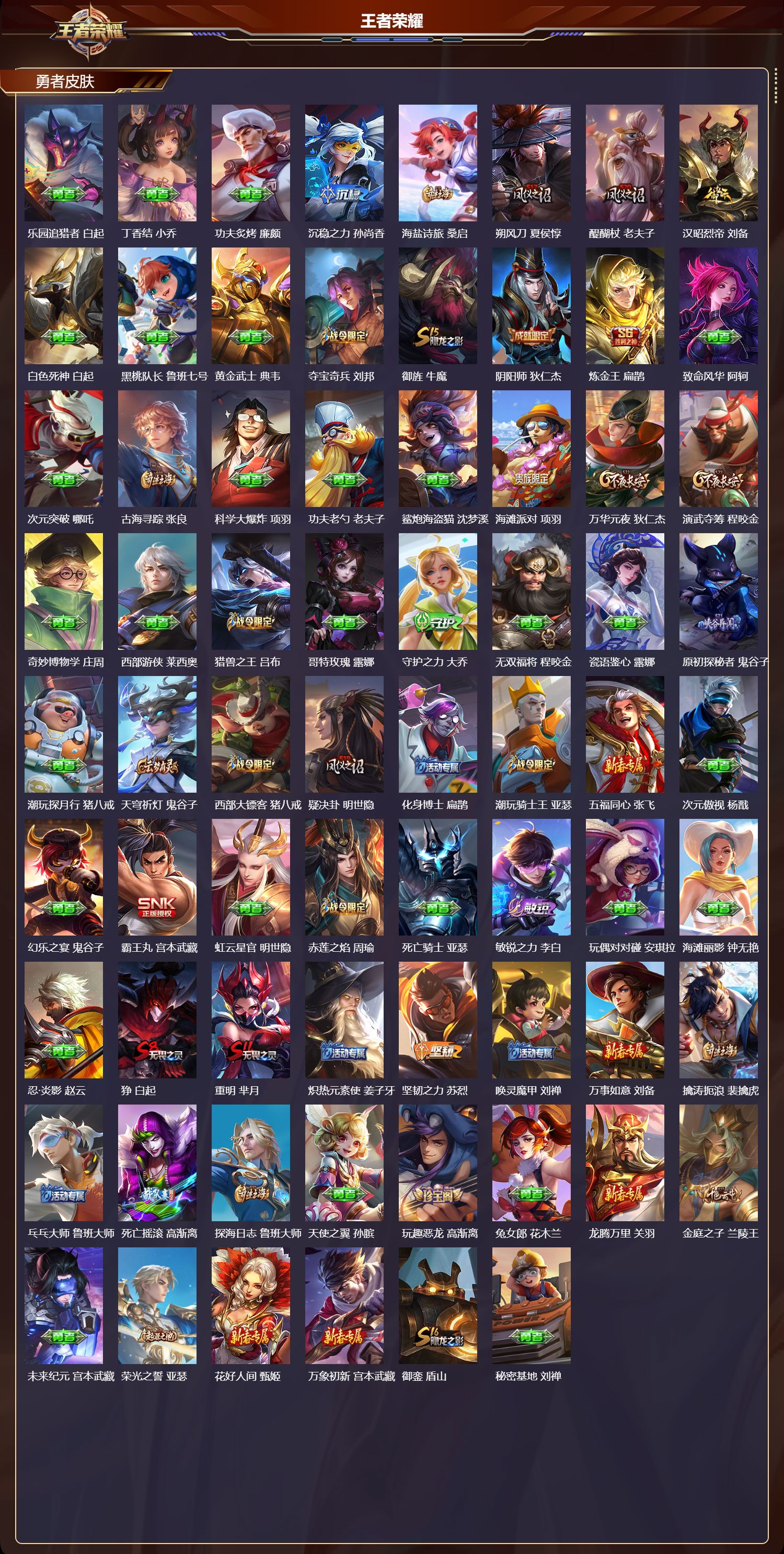 WZMK4213284王者荣耀账号详情图3