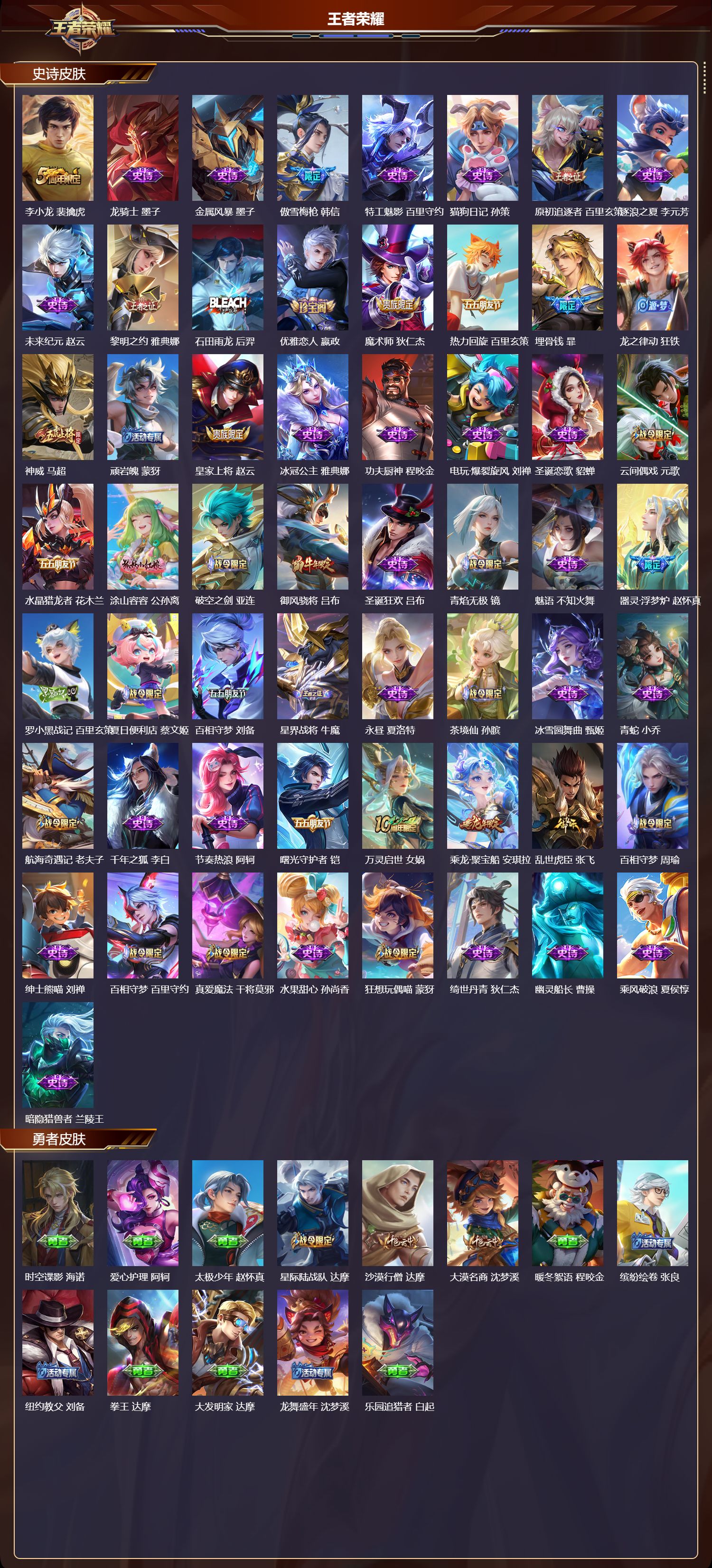 WZQM4213221王者荣耀账号详情图4