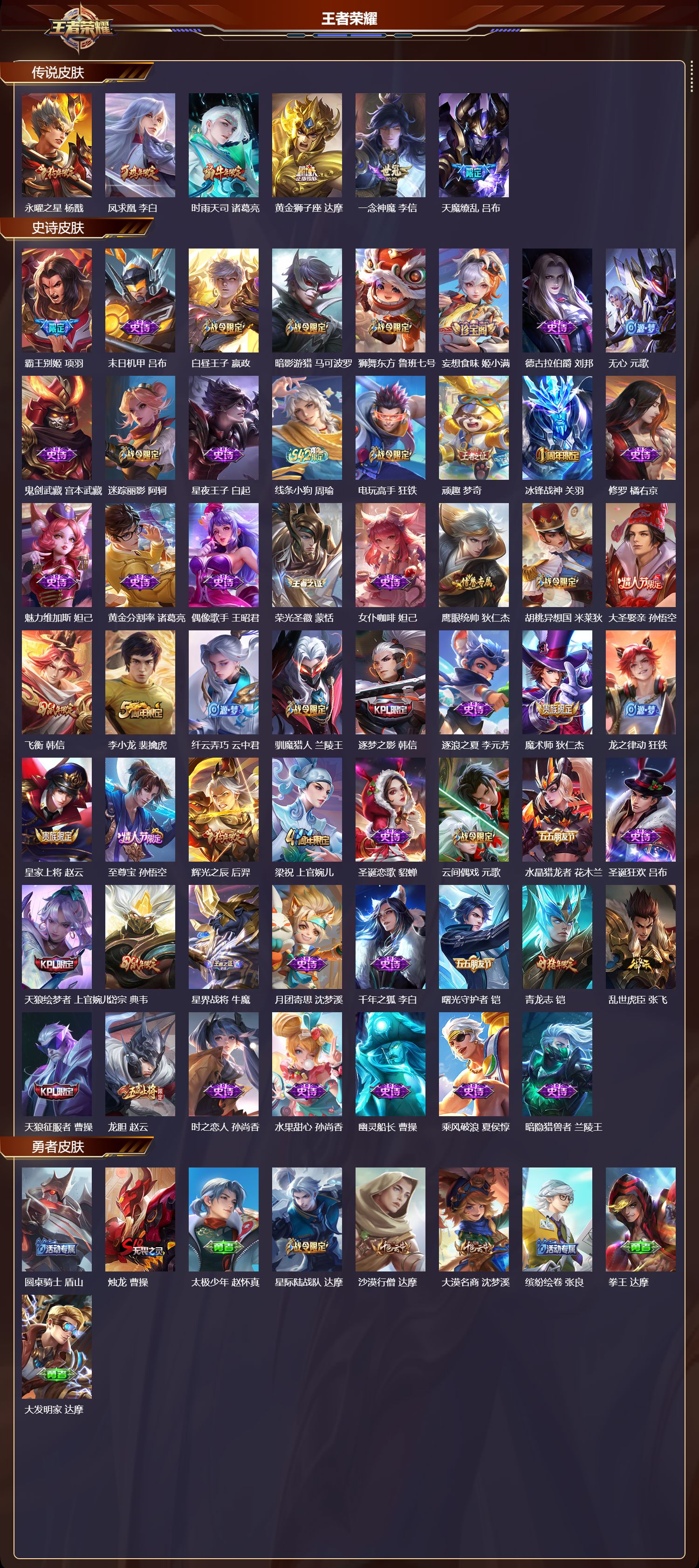 WZMK4213284王者荣耀账号详情图2