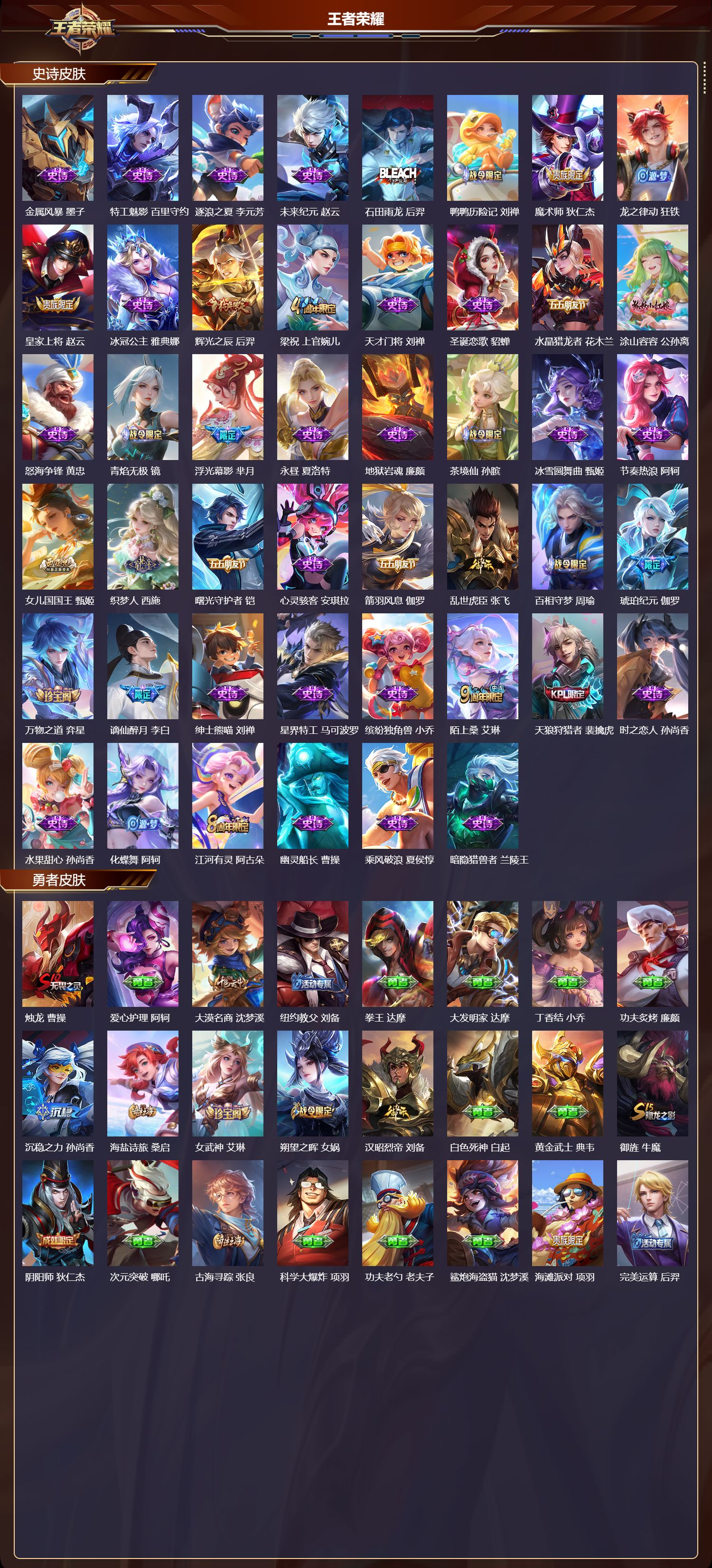 WZQM4213274王者荣耀账号详情图4