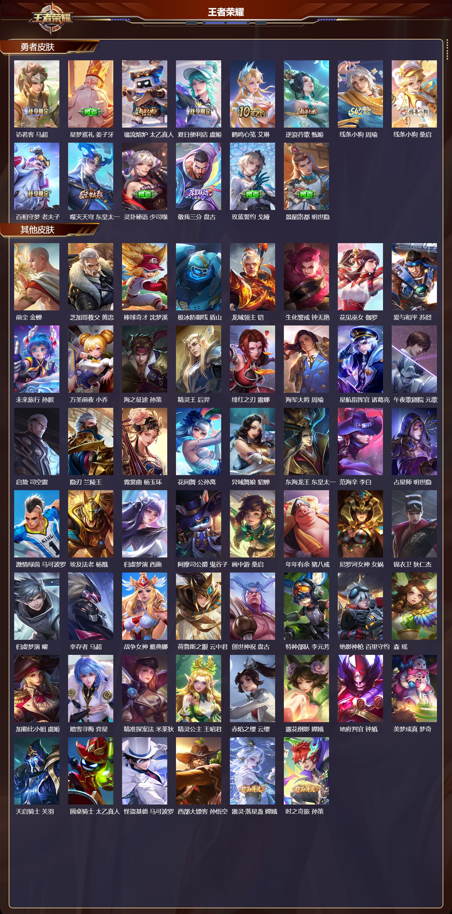 WZCMW4222996王者荣耀账号详情图9