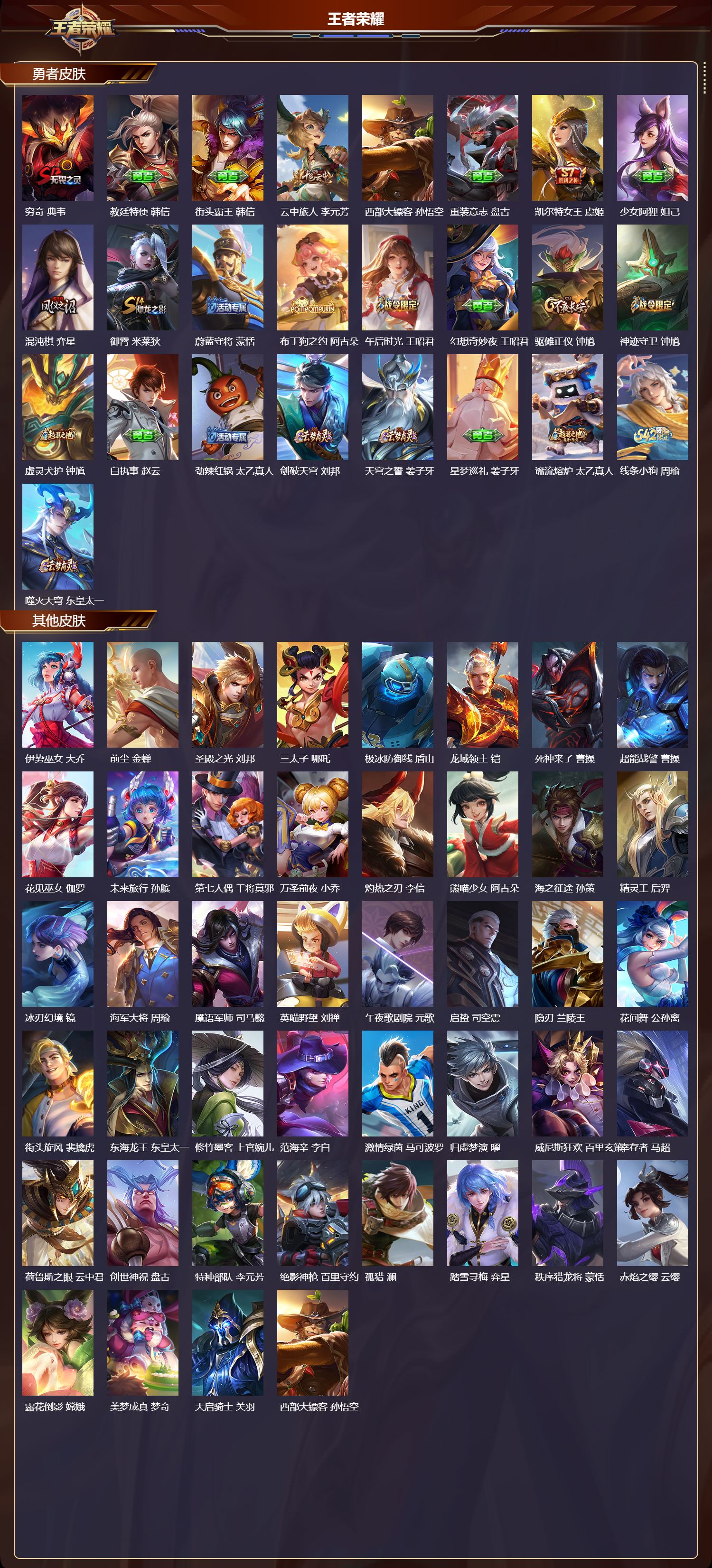 WZMK4213284王者荣耀账号详情图4