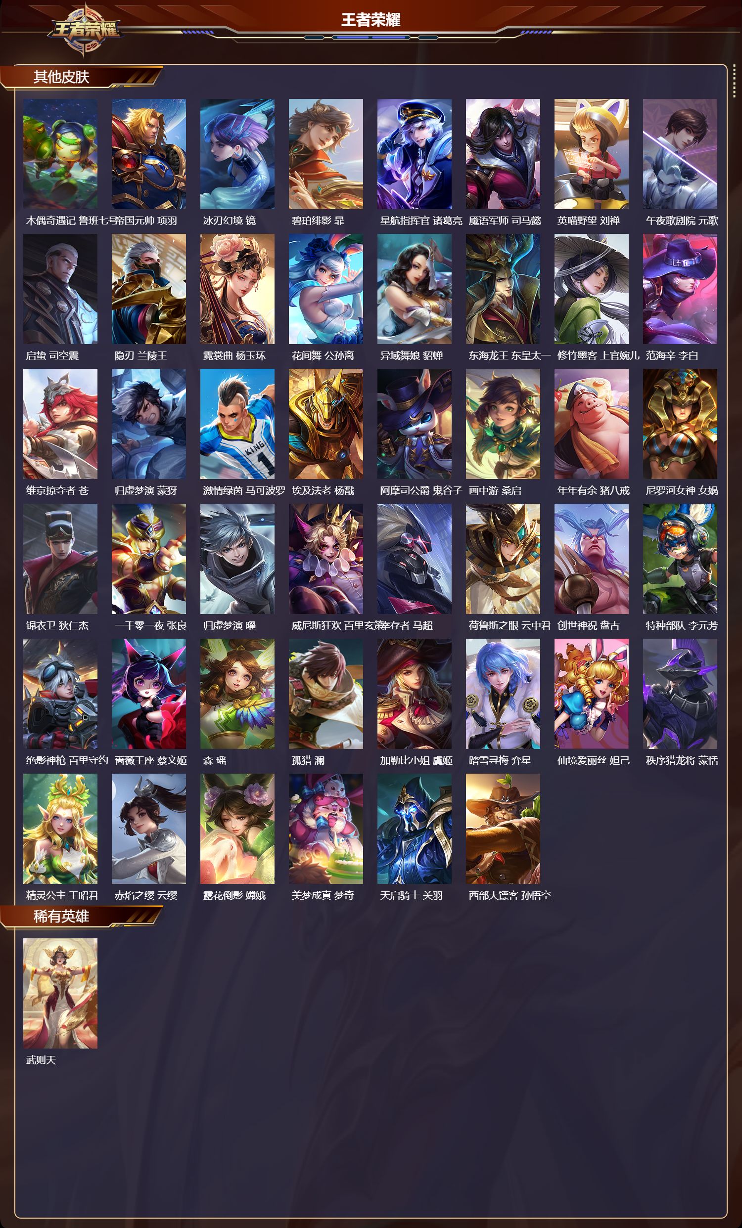 WZQM4215431王者荣耀账号详情图7