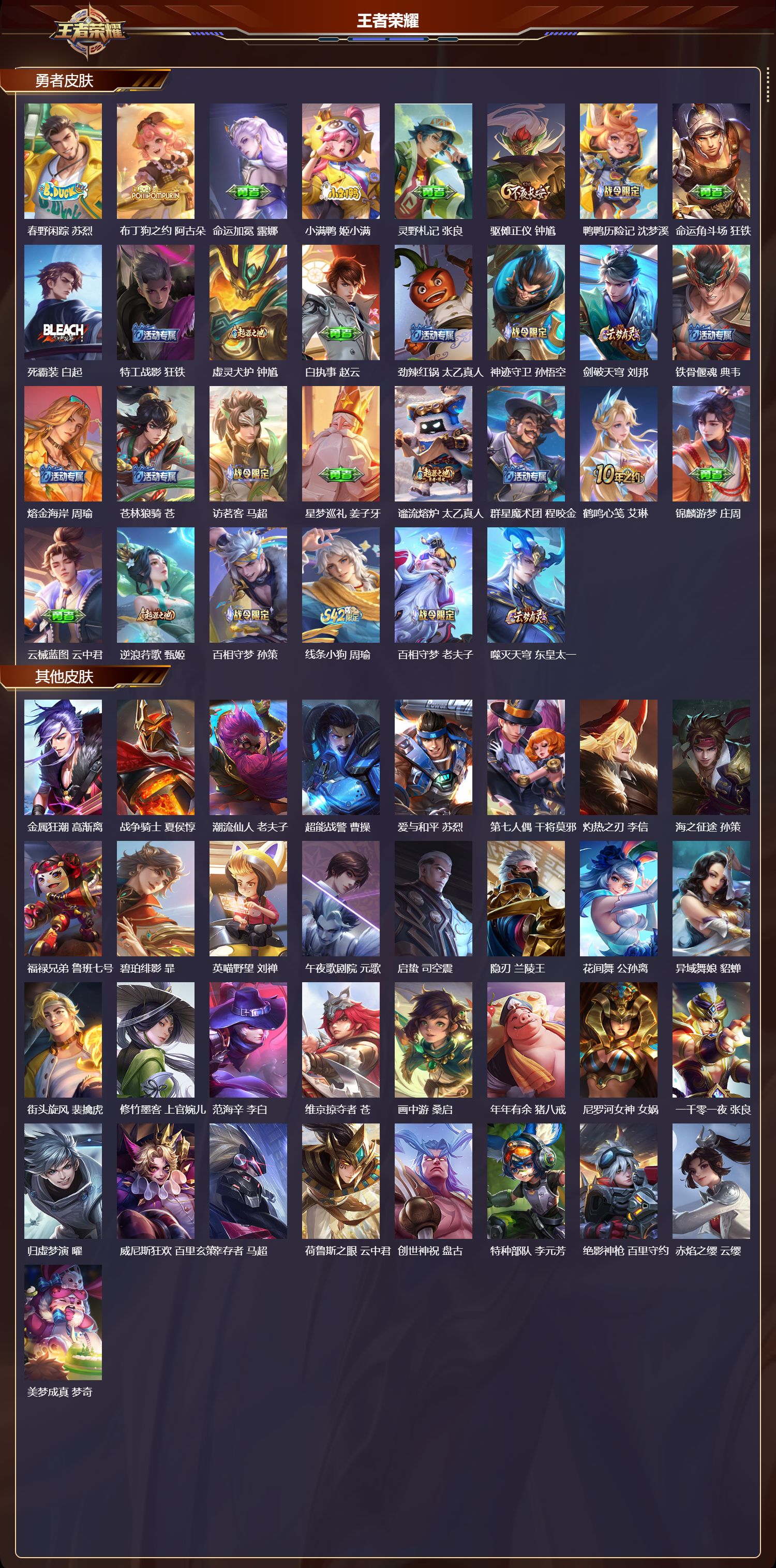 WZCMW4225393王者荣耀账号详情图5