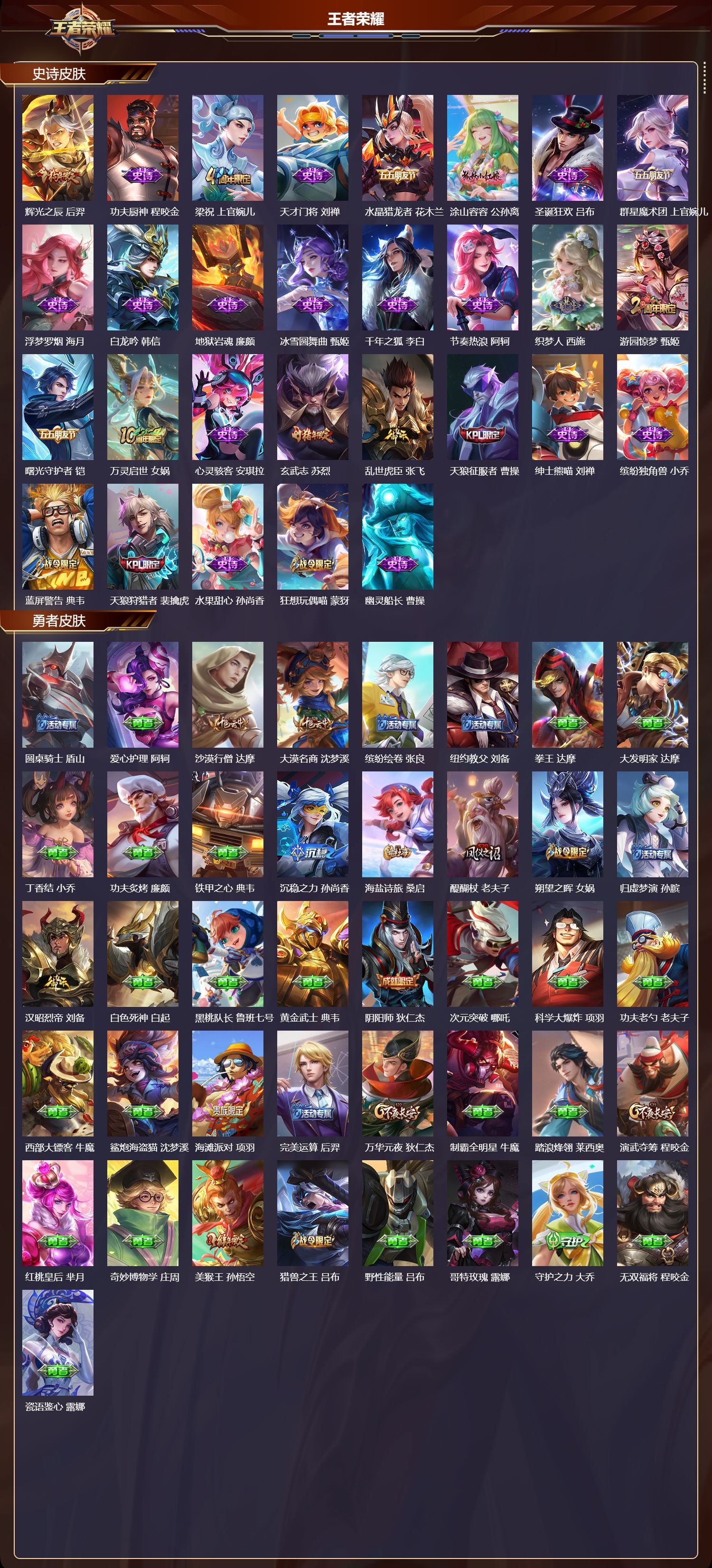 WZCMW4225991王者荣耀账号详情图7